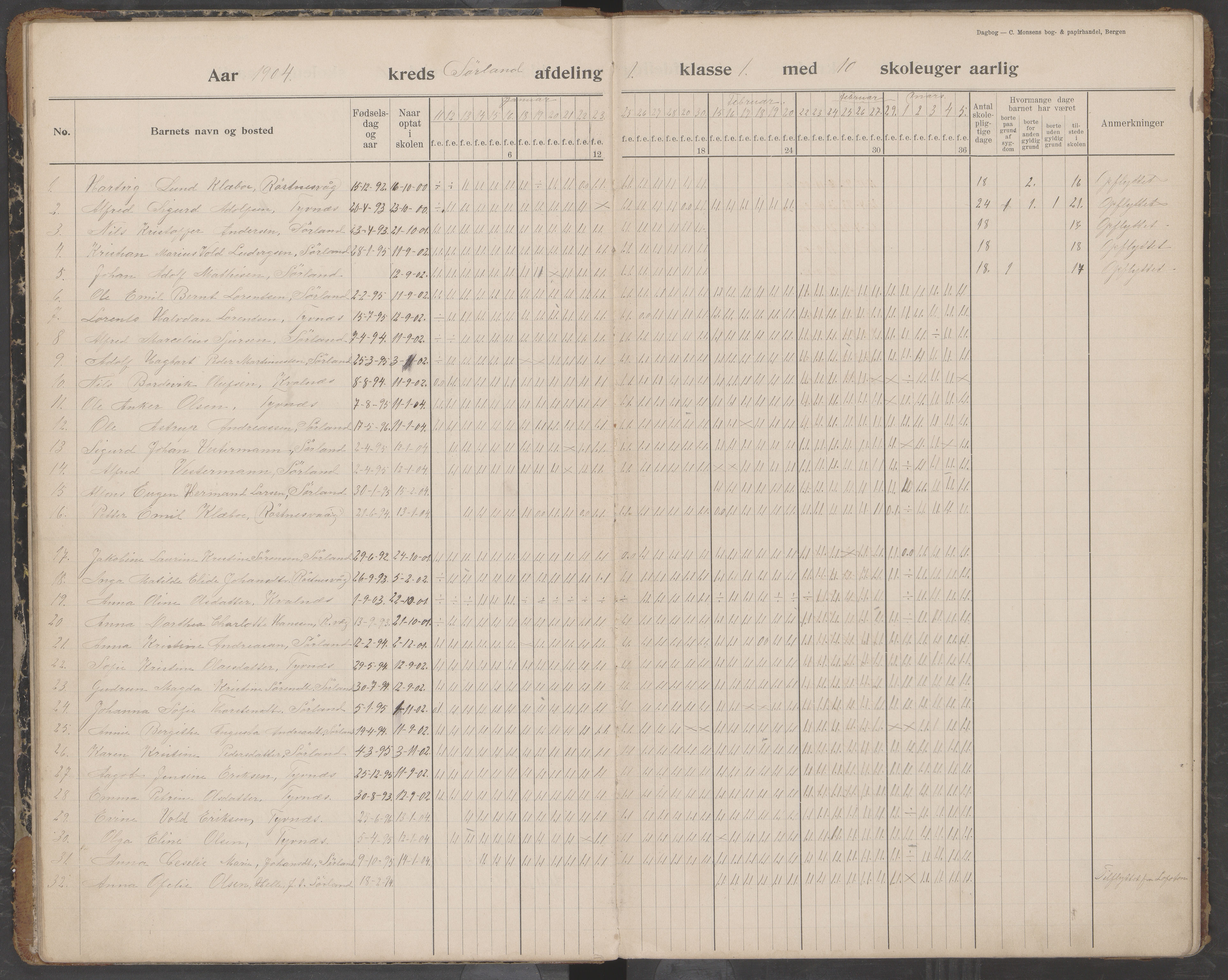 Værøy kommune. Sørland, Mostad og Røst skolekrets, AIN/K-18570.510.01/442/L0001: Karakterprotokoll, 1901-1920