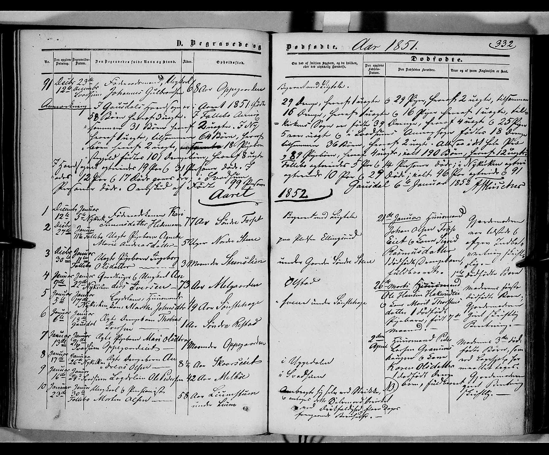 Gausdal prestekontor, SAH/PREST-090/H/Ha/Haa/L0008: Parish register (official) no. 8, 1850-1861, p. 332