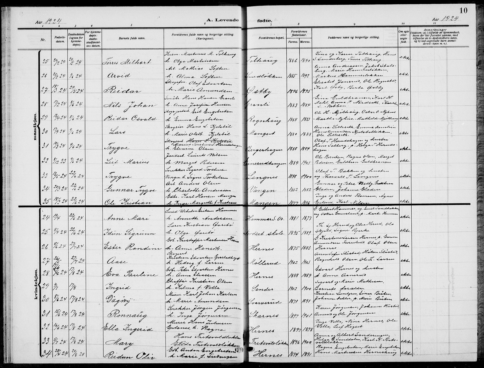 Sør-Odal prestekontor, SAH/PREST-030/H/Ha/Hab/L0011: Parish register (copy) no. 11, 1922-1939, p. 10