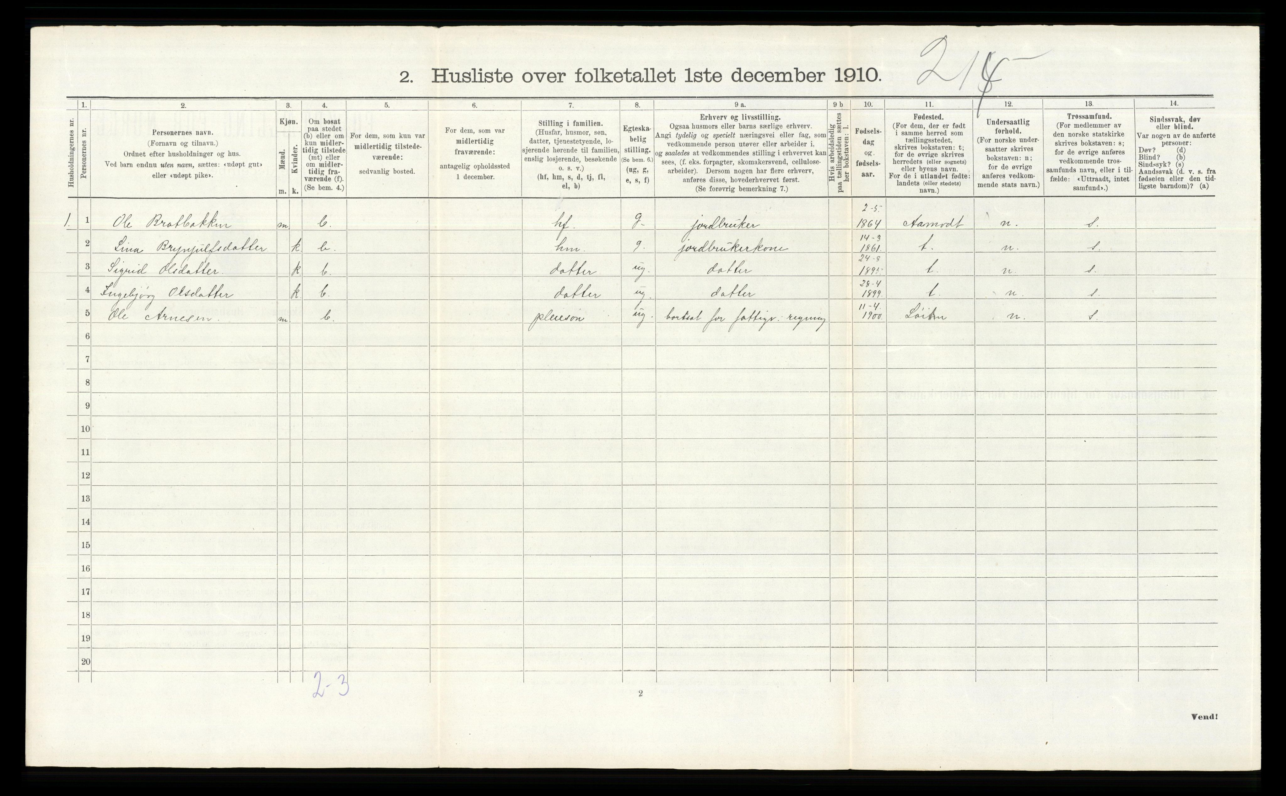 RA, 1910 census for Ytre Rendal, 1910, p. 108