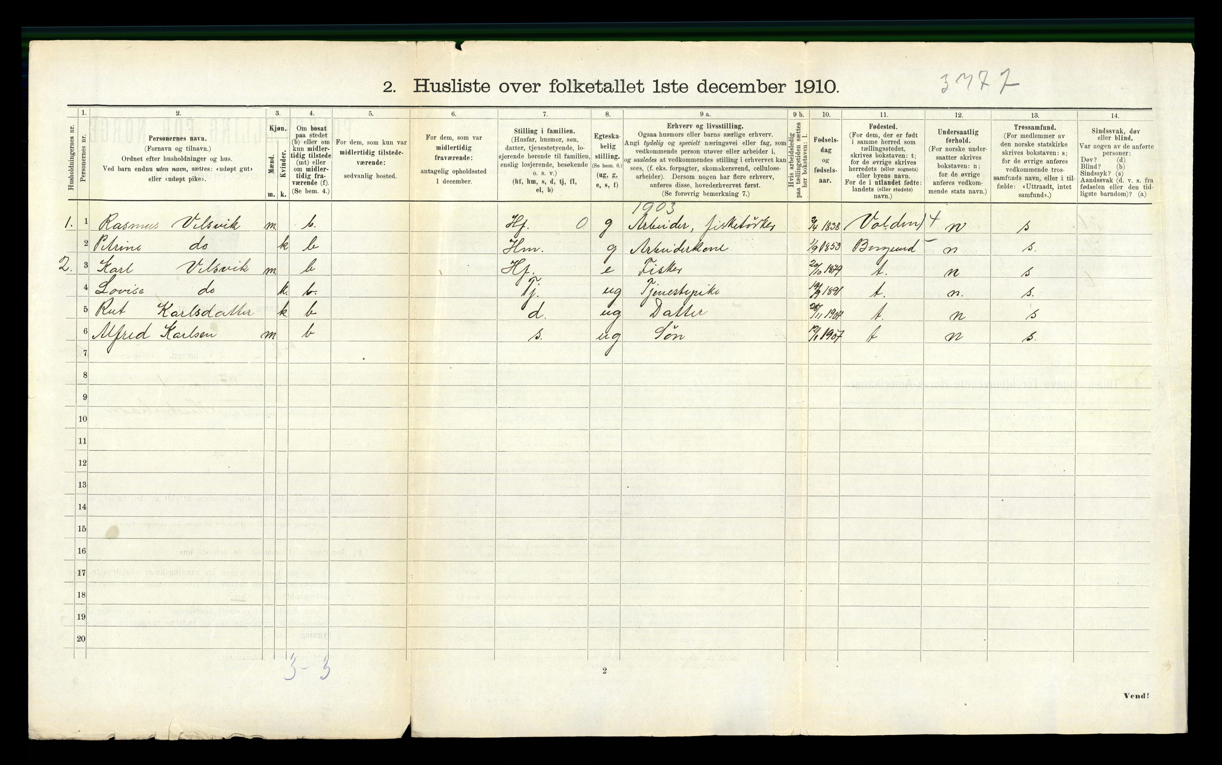 RA, 1910 census for Giske, 1910, p. 284