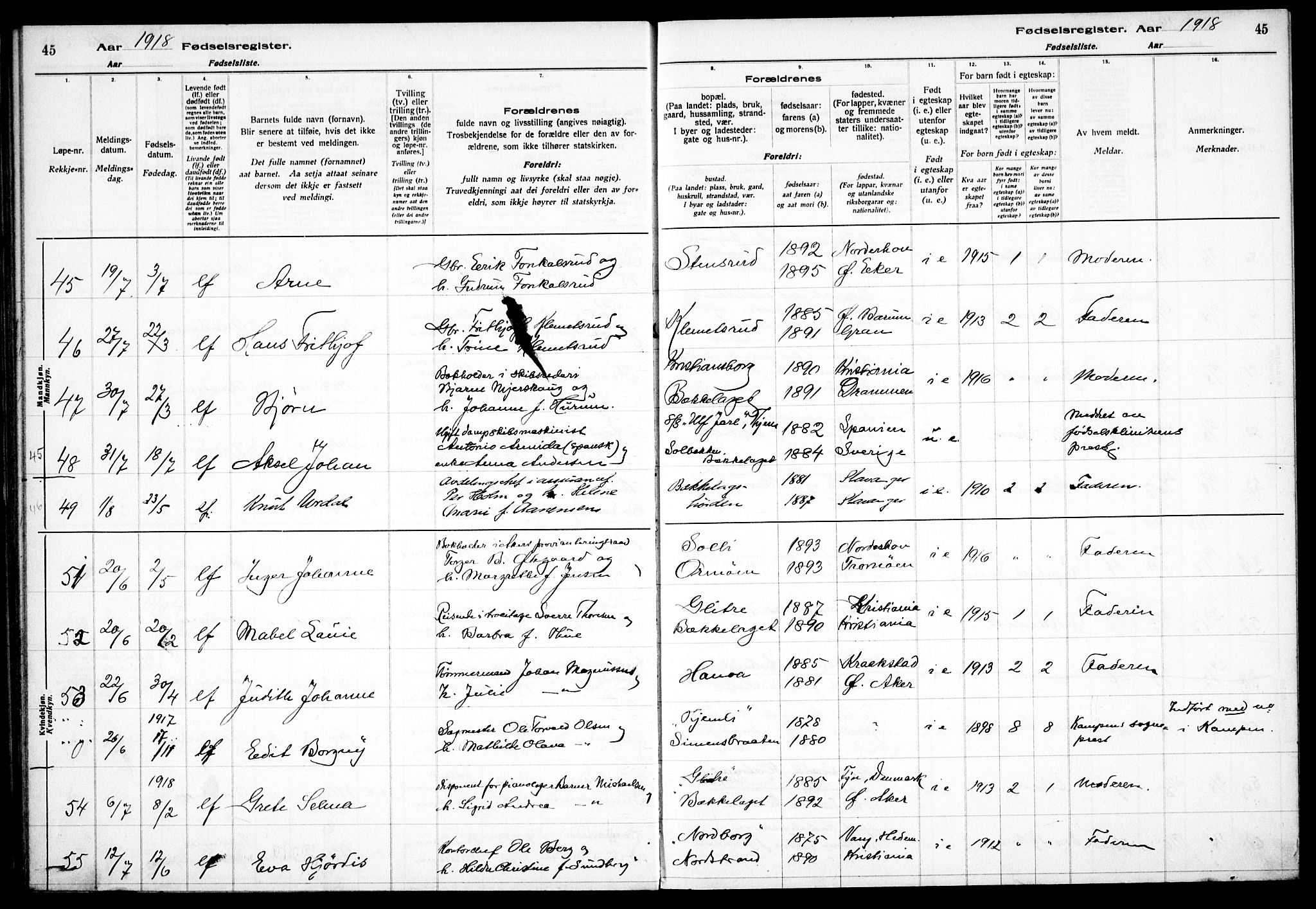 Nordstrand prestekontor Kirkebøker, AV/SAO-A-10362a/J/Ja/L0001: Birth register no. I 1, 1916-1924, p. 45