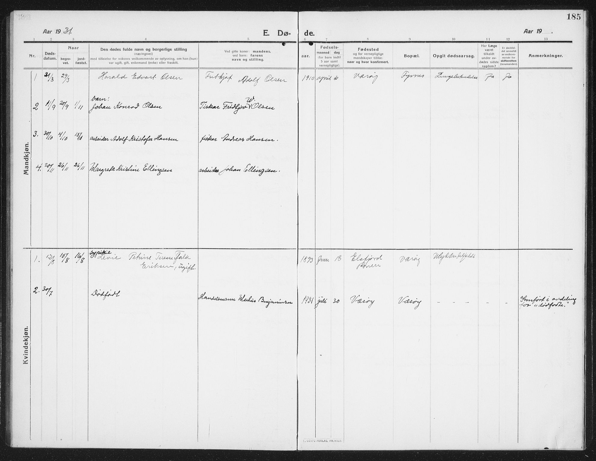 Ministerialprotokoller, klokkerbøker og fødselsregistre - Nordland, AV/SAT-A-1459/807/L0124: Parish register (copy) no. 807C02, 1910-1935, p. 185