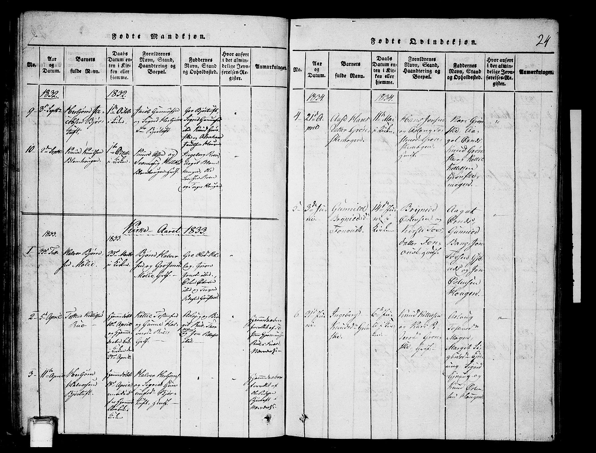 Tinn kirkebøker, SAKO/A-308/G/Gb/L0001: Parish register (copy) no. II 1 /1, 1815-1850, p. 24