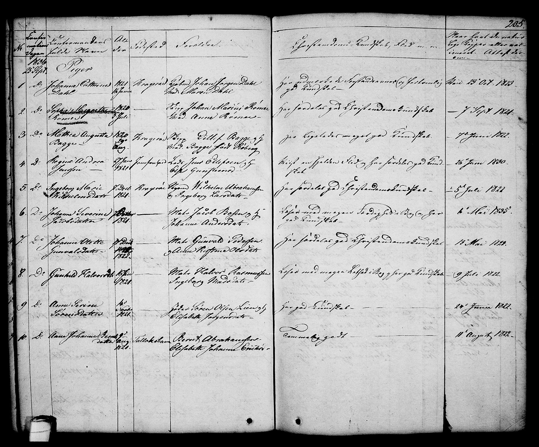 Kragerø kirkebøker, SAKO/A-278/G/Ga/L0003: Parish register (copy) no. 3, 1832-1852, p. 205