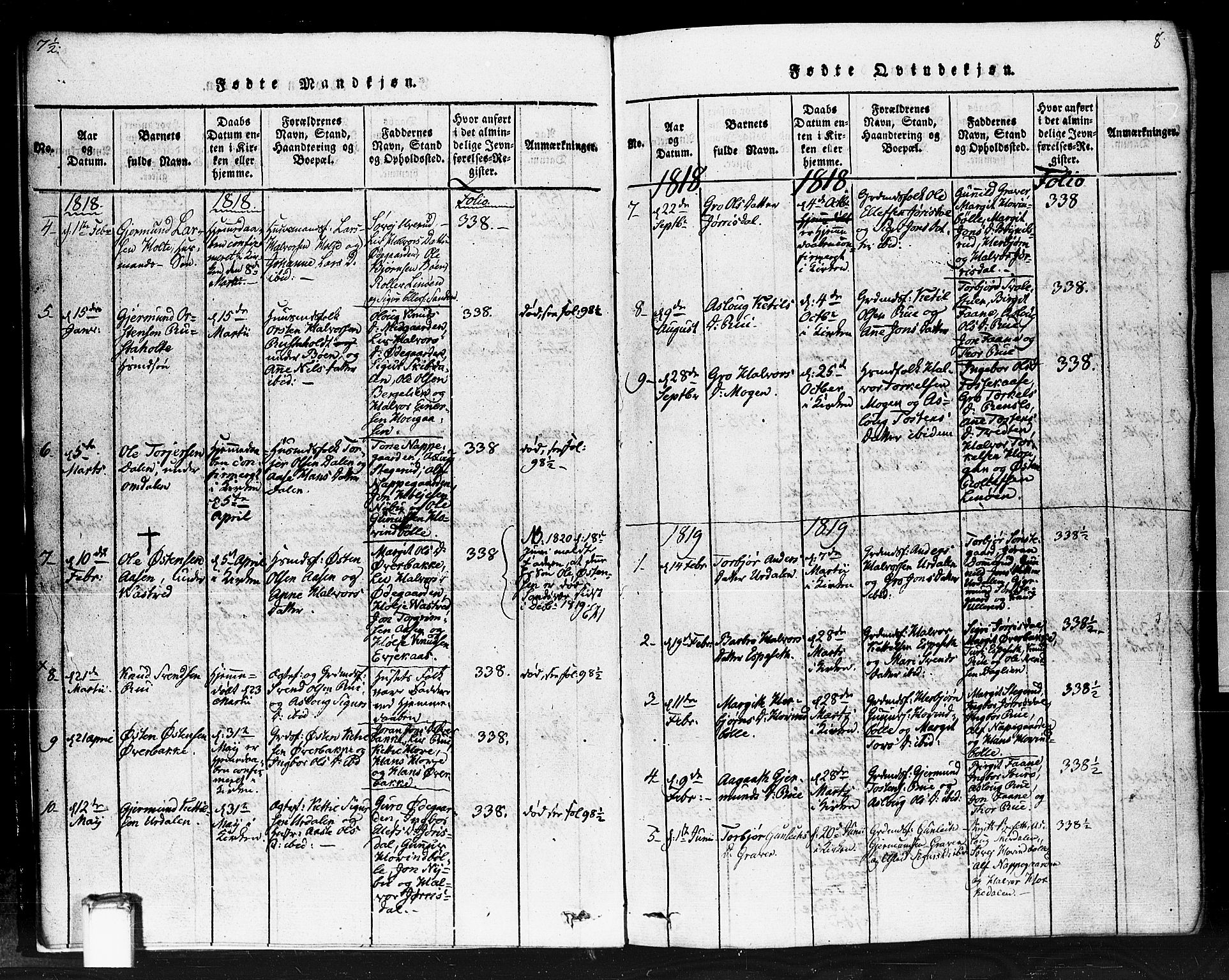 Gransherad kirkebøker, SAKO/A-267/F/Fb/L0002: Parish register (official) no. II 2, 1815-1843, p. 8