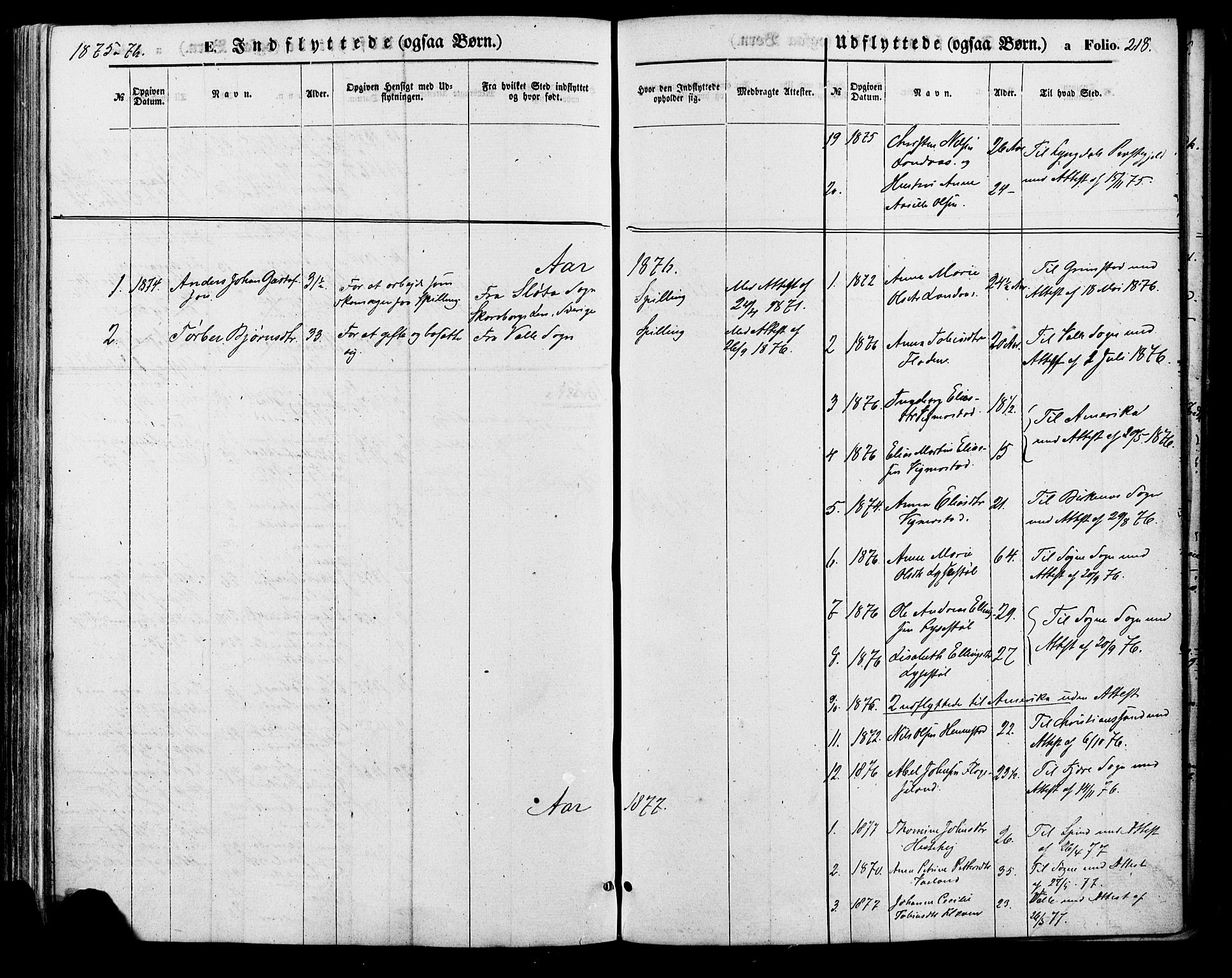 Nord-Audnedal sokneprestkontor, SAK/1111-0032/F/Fa/Fab/L0002: Parish register (official) no. A 2, 1859-1882, p. 218