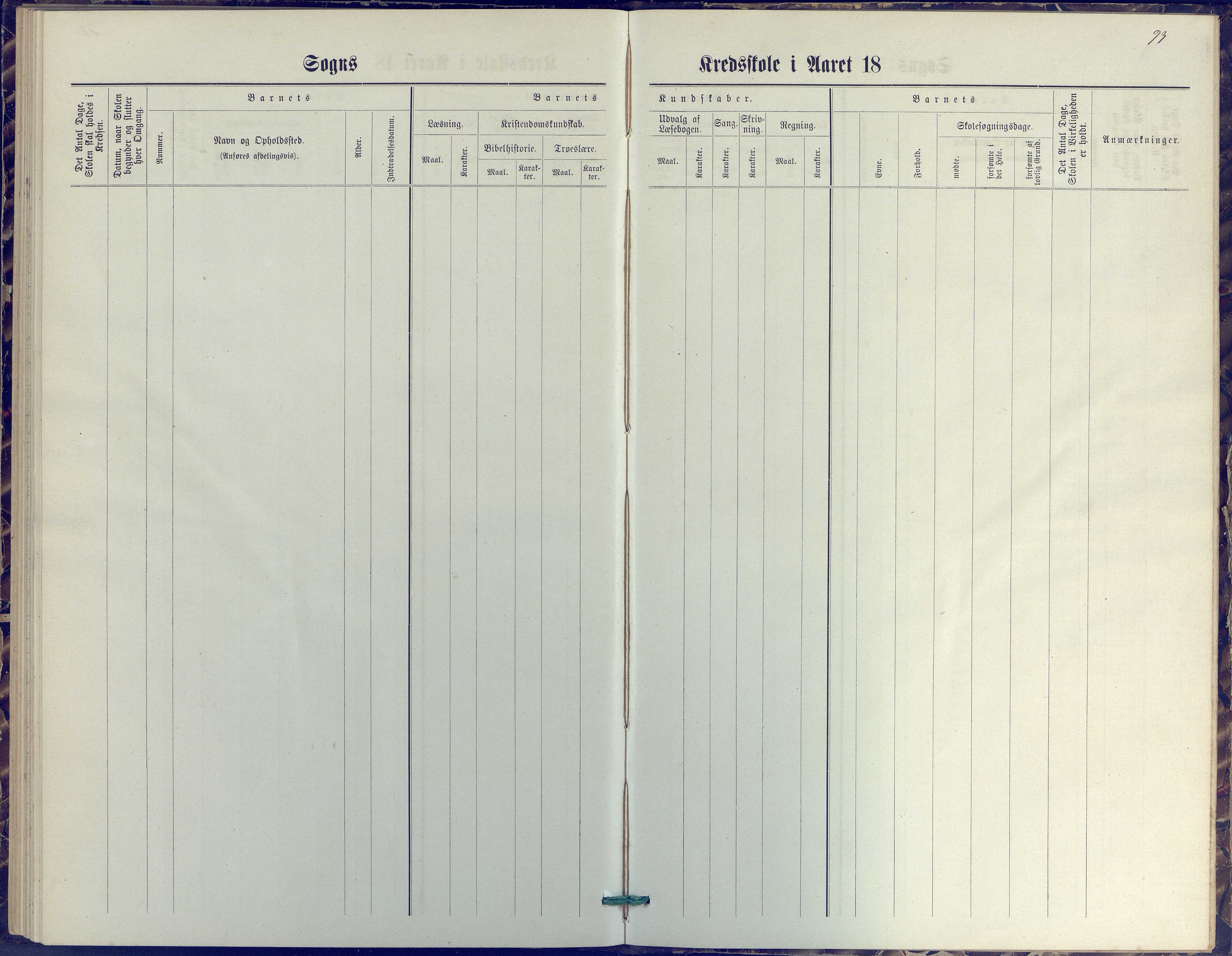 Øyestad kommune frem til 1979, AAKS/KA0920-PK/06/06J/L0001: Skoleprotokoll, 1872-1892, p. 93