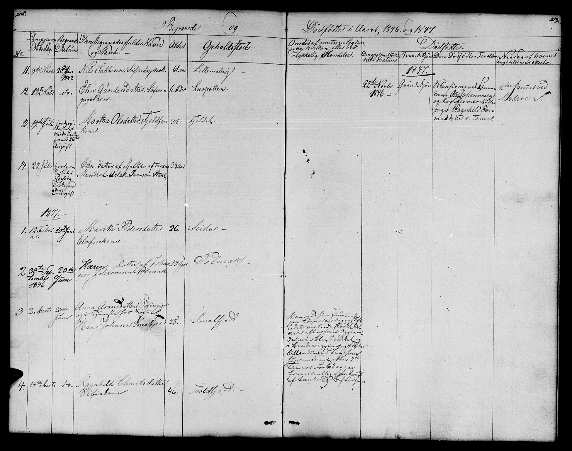 Nesseby sokneprestkontor, SATØ/S-1330/H/Hb/L0005klokker: Parish register (copy) no. 5, 1846-1852, p. 218-219