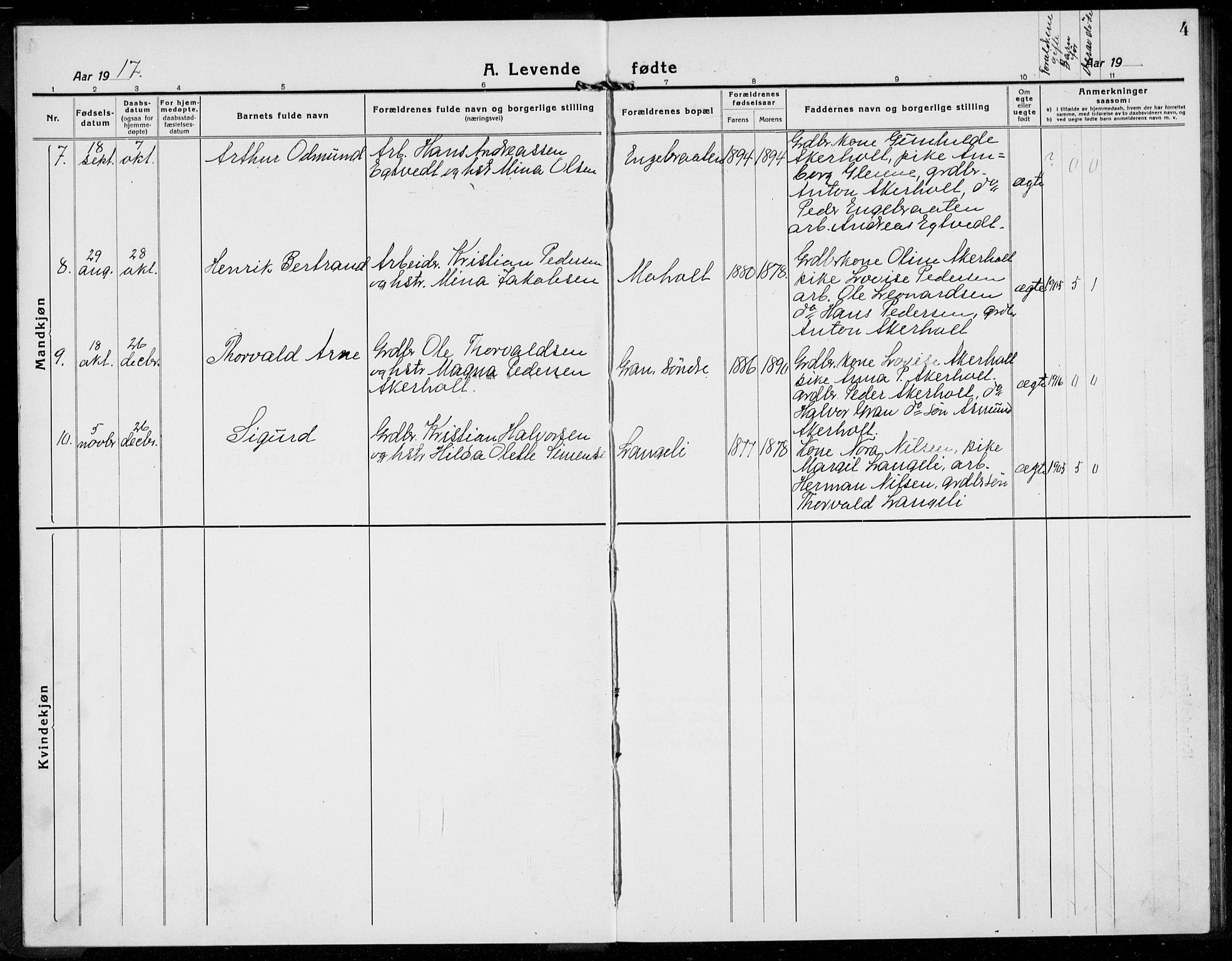 Hof kirkebøker, AV/SAKO-A-64/G/Gb/L0004: Parish register (copy) no. II 4, 1917-1934, p. 4