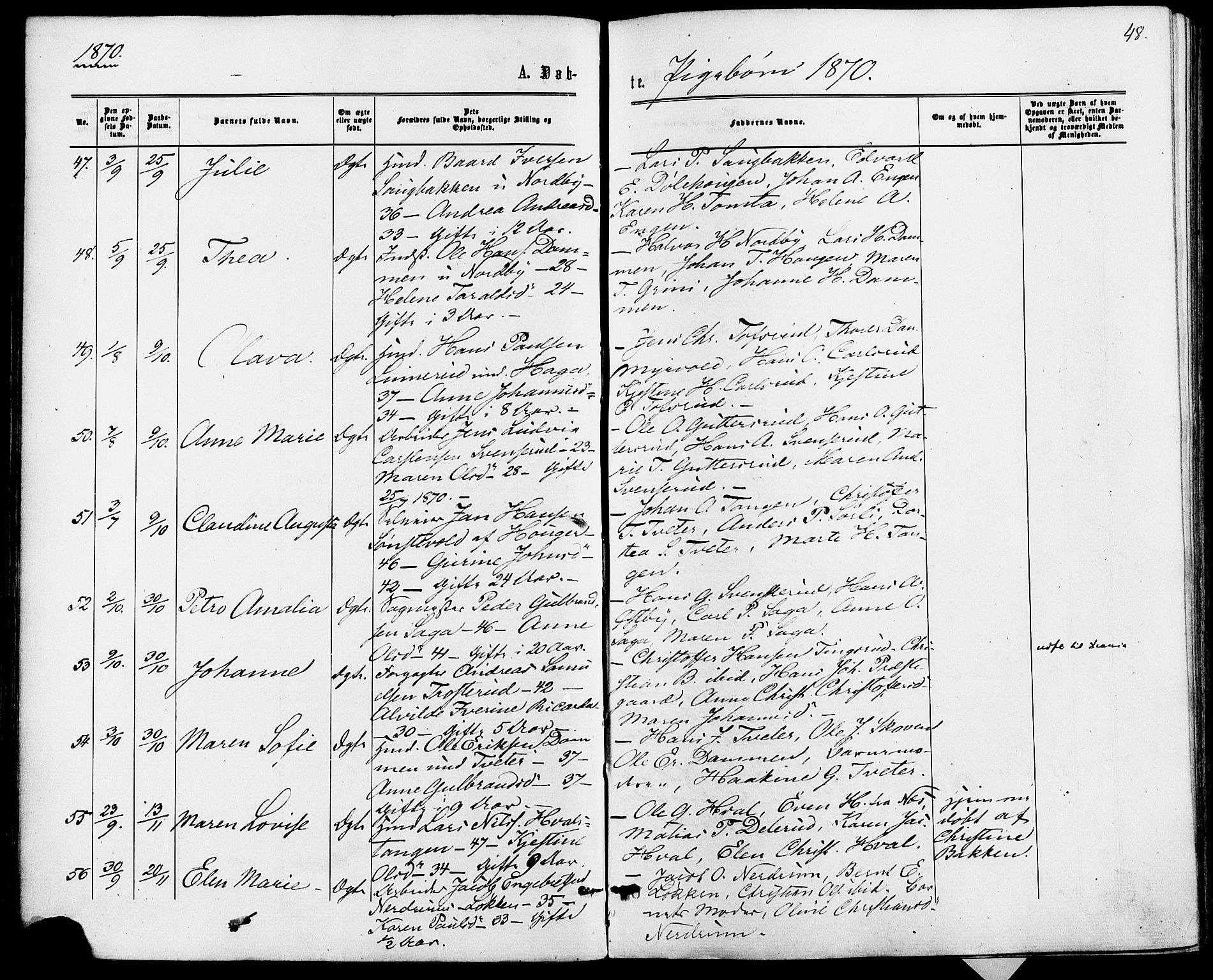 Fet prestekontor Kirkebøker, AV/SAO-A-10370a/F/Fa/L0013: Parish register (official) no. I 13, 1867-1877, p. 48