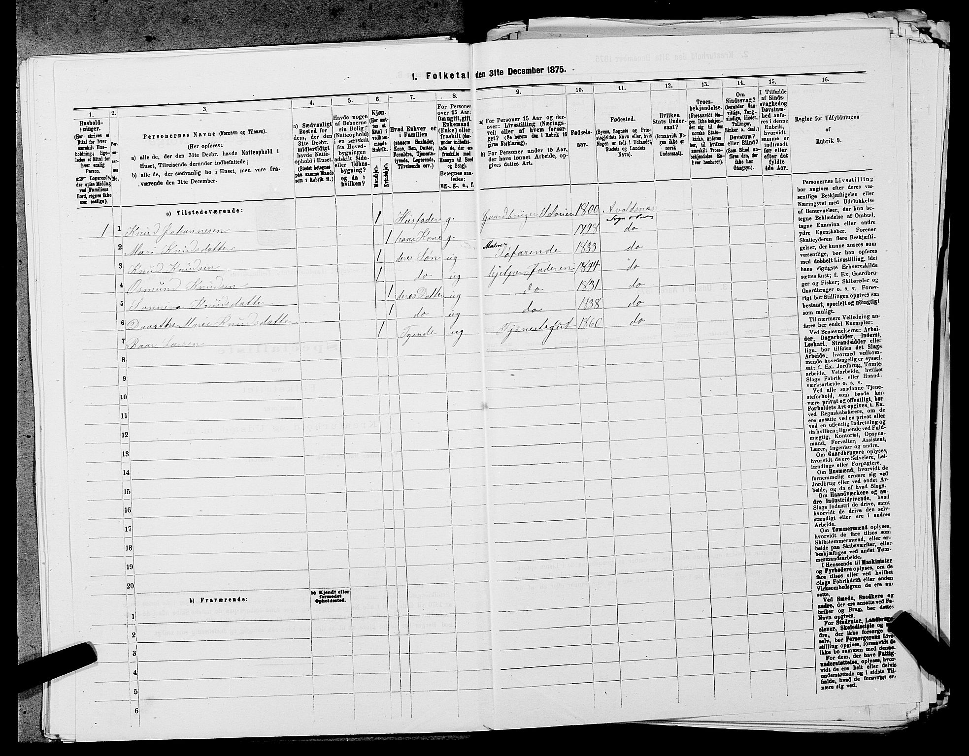 SAST, 1875 census for 1147L Avaldsnes/Avaldsnes og Kopervik, 1875, p. 1484