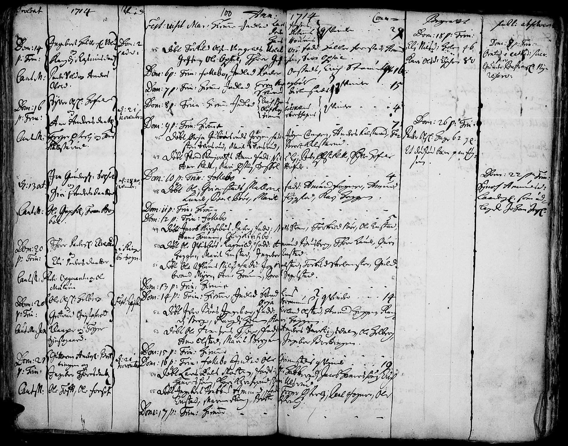 Gausdal prestekontor, SAH/PREST-090/H/Ha/Haa/L0001: Parish register (official) no. 1, 1693-1728, p. 100