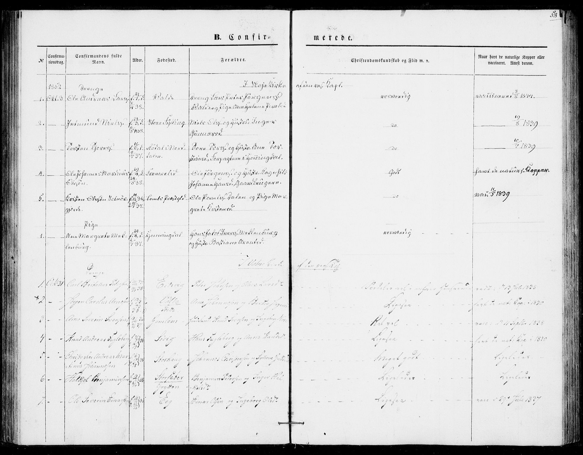 Ministerialprotokoller, klokkerbøker og fødselsregistre - Møre og Romsdal, SAT/A-1454/524/L0353: Parish register (official) no. 524A05, 1848-1856, p. 58