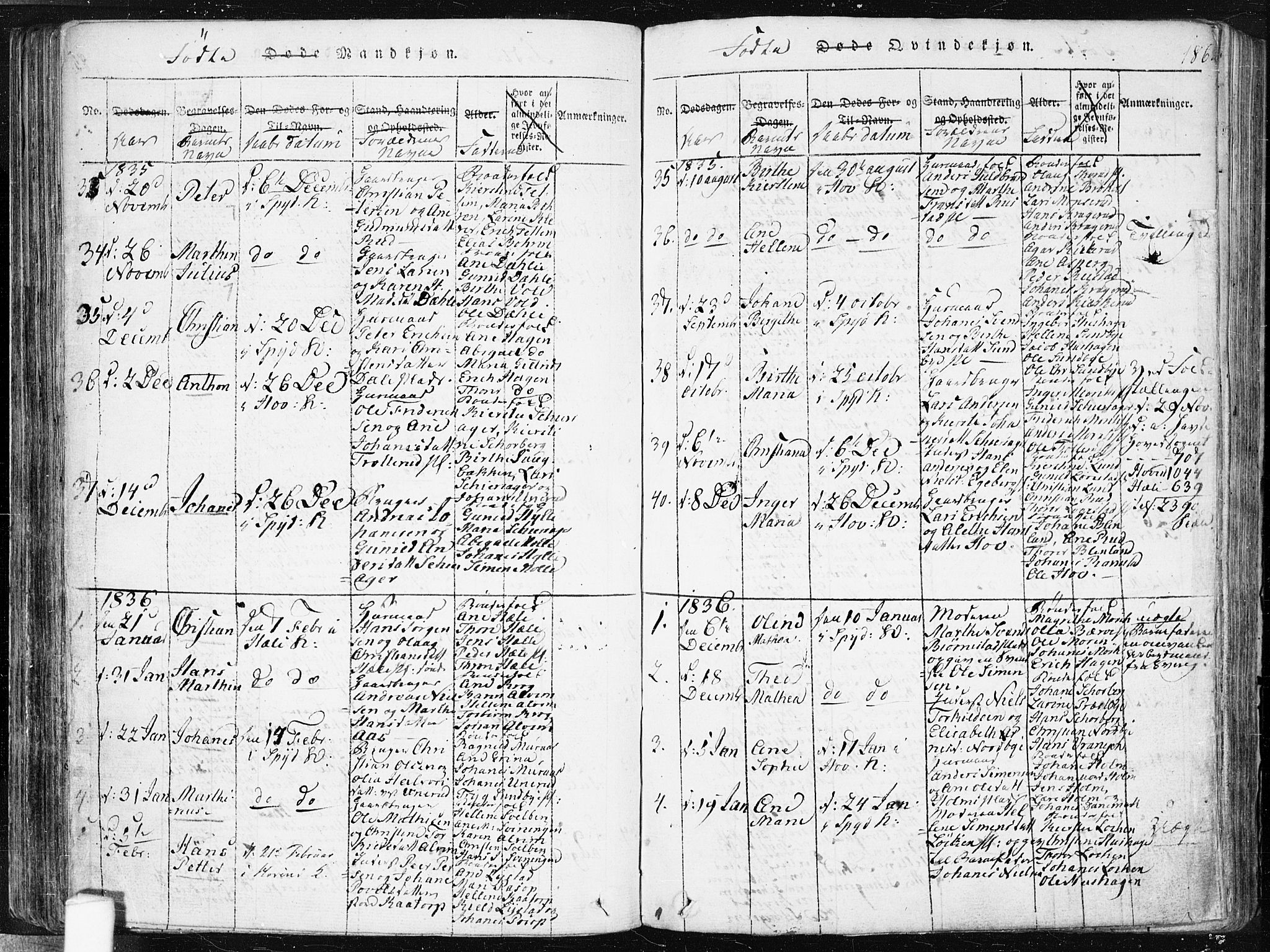 Spydeberg prestekontor Kirkebøker, SAO/A-10924/F/Fa/L0004: Parish register (official) no. I 4, 1814-1841, p. 186