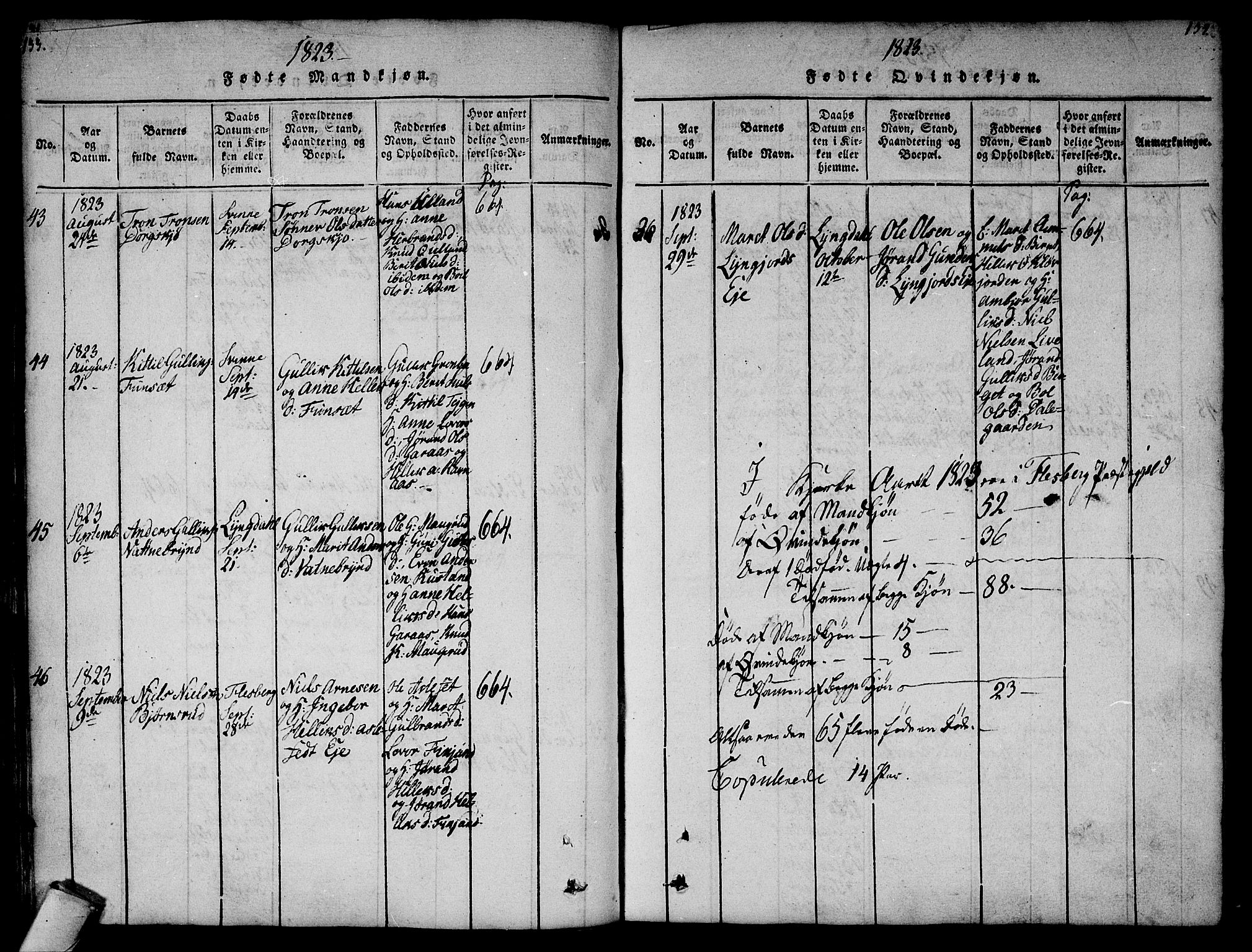 Flesberg kirkebøker, AV/SAKO-A-18/F/Fa/L0005: Parish register (official) no. I 5, 1816-1834, p. 133-134