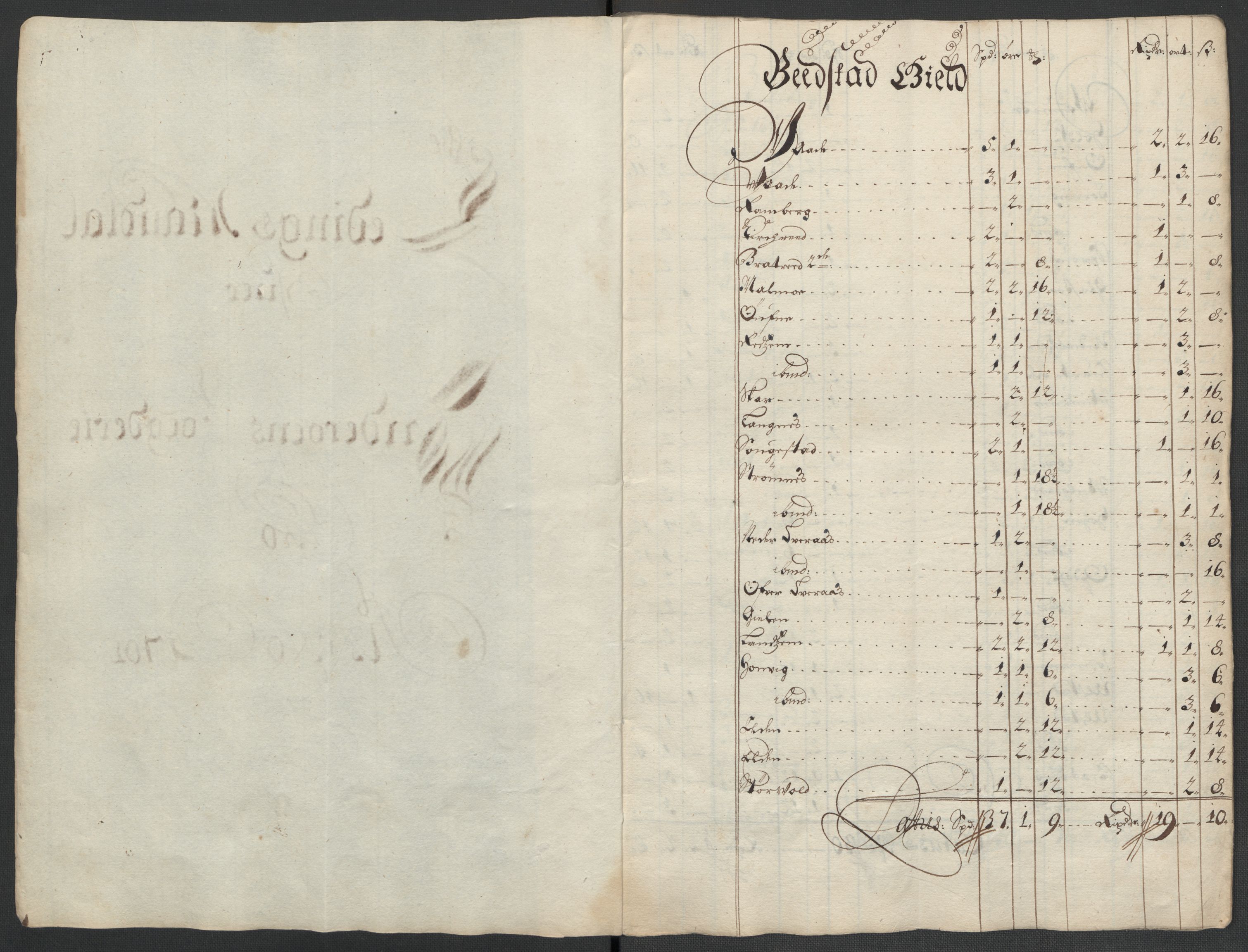 Rentekammeret inntil 1814, Reviderte regnskaper, Fogderegnskap, RA/EA-4092/R63/L4312: Fogderegnskap Inderøy, 1701-1702, p. 50