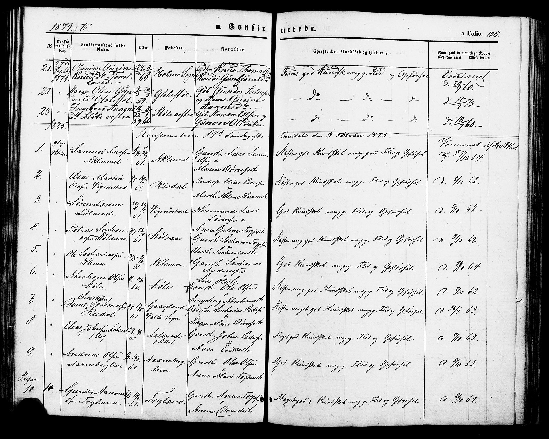 Nord-Audnedal sokneprestkontor, AV/SAK-1111-0032/F/Fa/Fab/L0002: Parish register (official) no. A 2, 1859-1882, p. 125