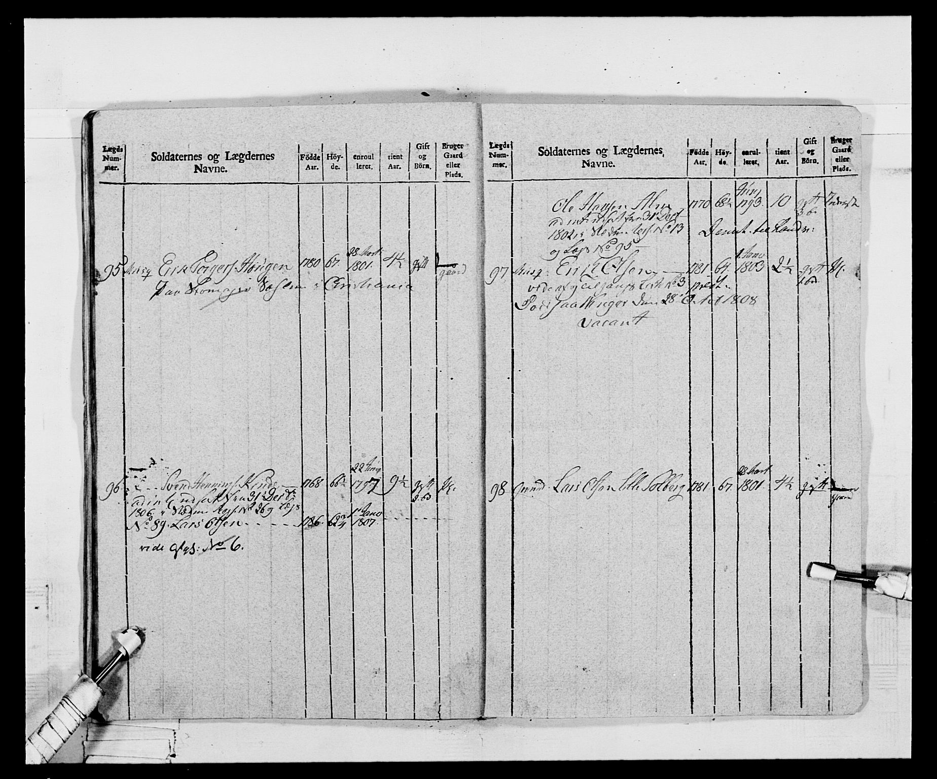 Generalitets- og kommissariatskollegiet, Det kongelige norske kommissariatskollegium, AV/RA-EA-5420/E/Eh/L0068: Opplandske nasjonale infanteriregiment, 1802-1805, p. 464