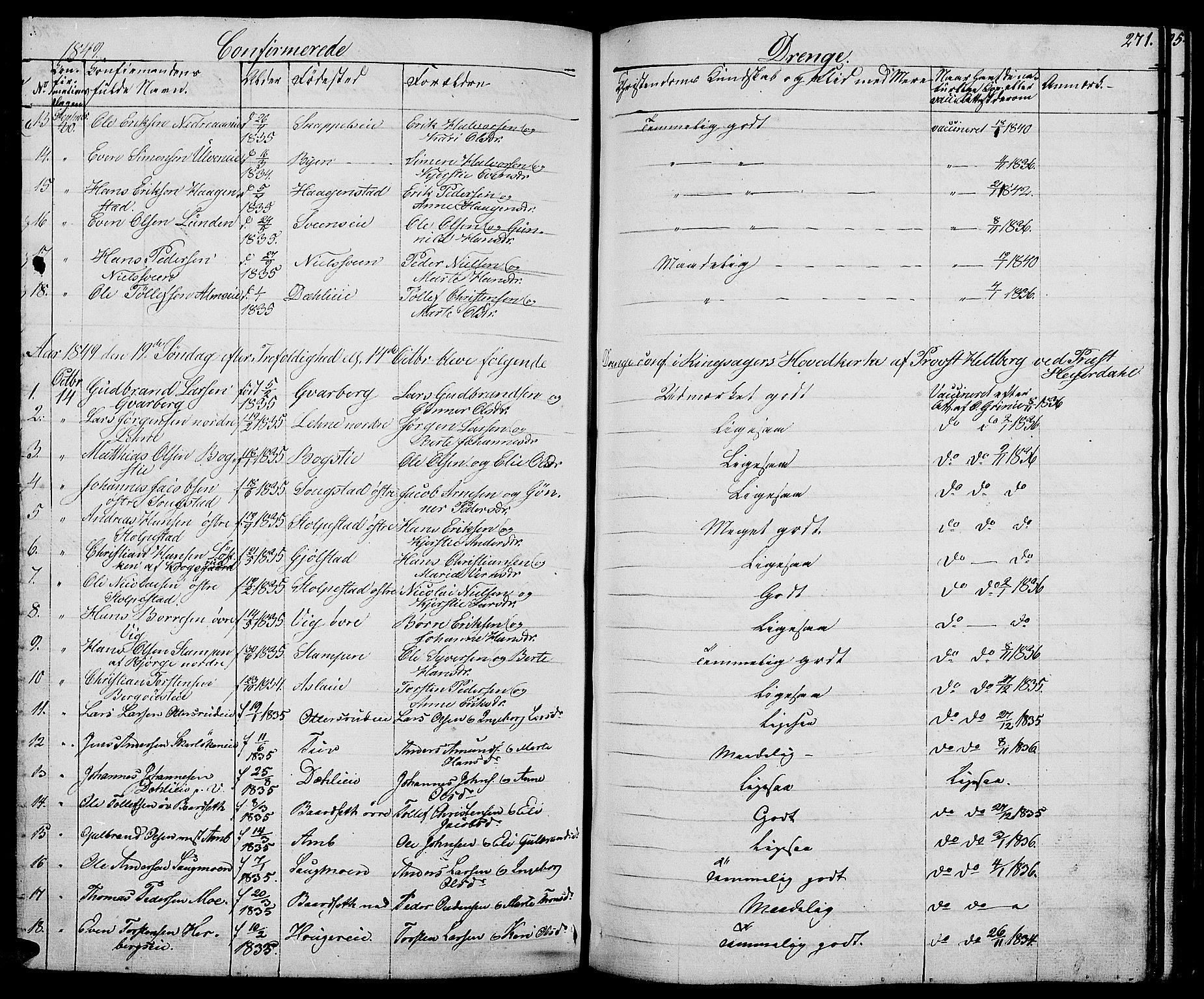 Ringsaker prestekontor, AV/SAH-PREST-014/L/La/L0005: Parish register (copy) no. 5, 1839-1850, p. 271