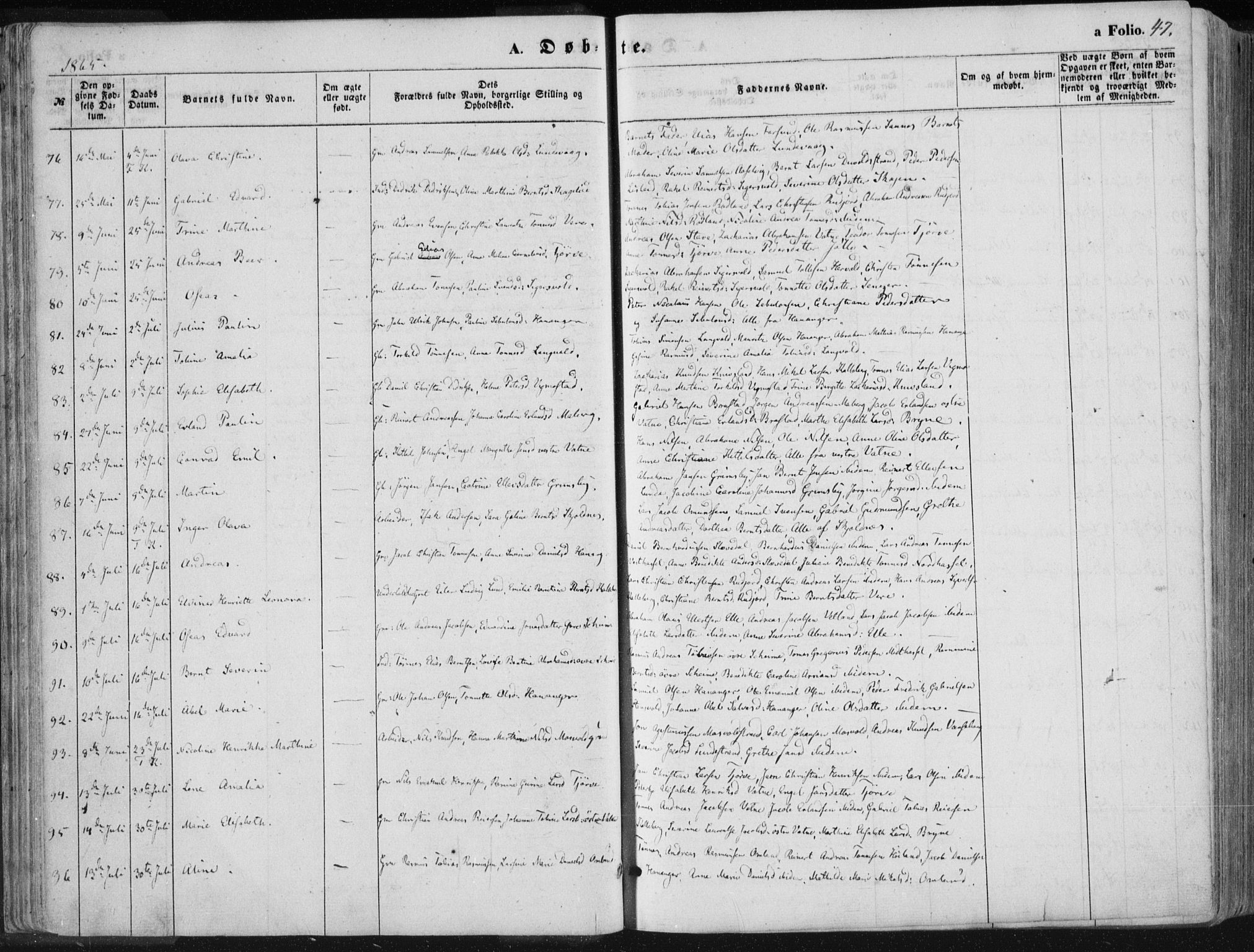 Lista sokneprestkontor, AV/SAK-1111-0027/F/Fa/L0011: Parish register (official) no. A 11, 1861-1878, p. 47