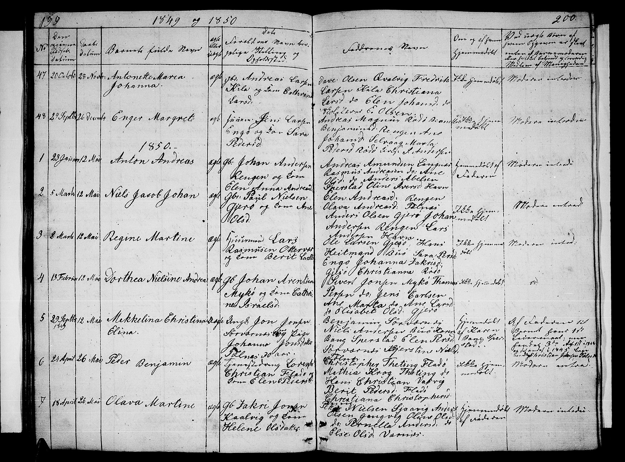 Ministerialprotokoller, klokkerbøker og fødselsregistre - Nordland, AV/SAT-A-1459/841/L0618: Parish register (copy) no. 841C02, 1833-1855, p. 199-200