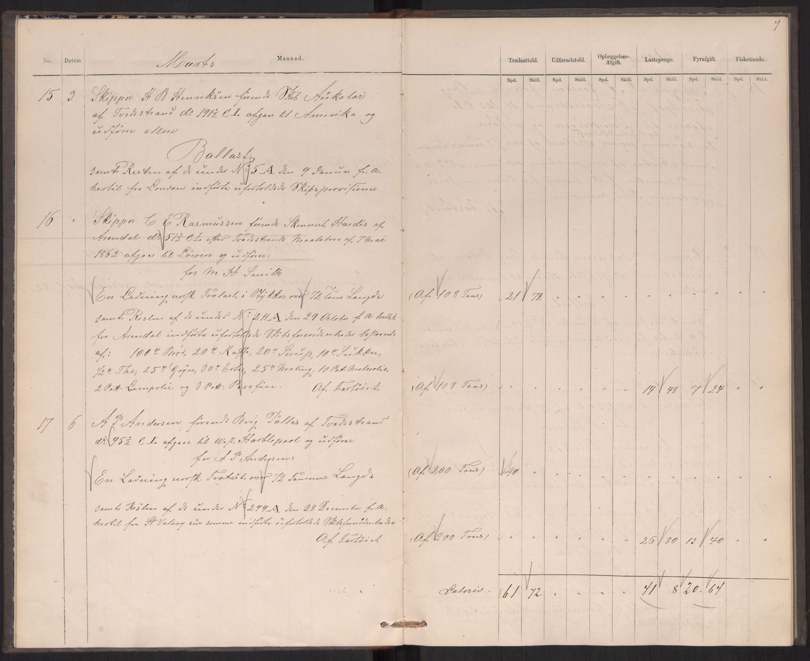 Revisjonsdepartementet, 2. revisjonskontor, AV/RA-S-1115/E/E039/L0276: Tvedestrand: Utgående tollbok, 1876, p. 7