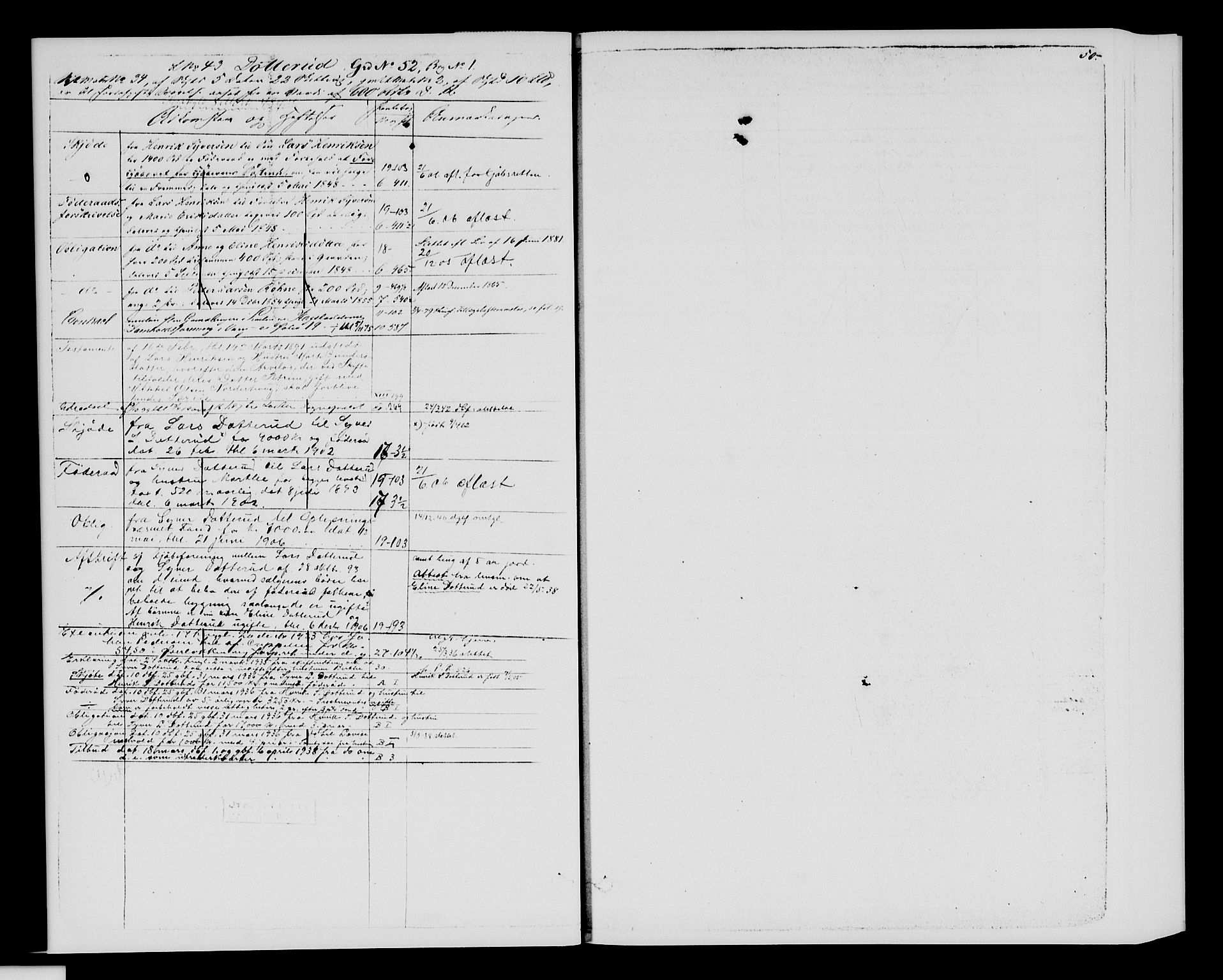 Sør-Hedmark sorenskriveri, SAH/TING-014/H/Ha/Hac/Hacc/L0001: Mortgage register no. 3.1, 1855-1943, p. 50