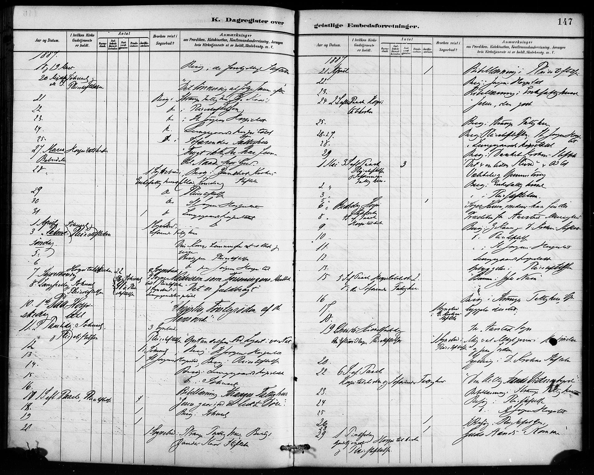 St. Jørgens hospital og Årstad sokneprestembete, AV/SAB-A-99934: Parish register (official) no. A 13, 1886-1906, p. 147