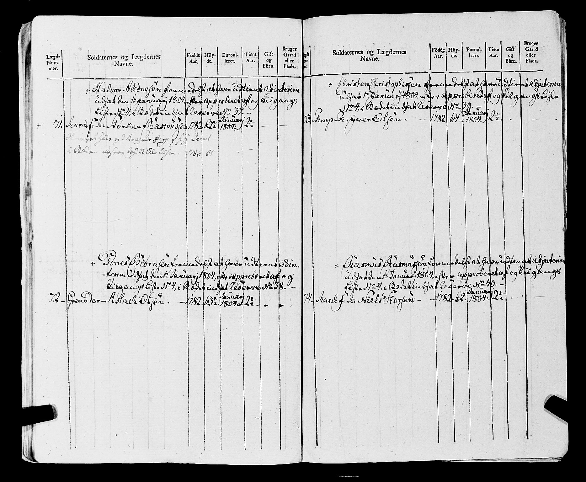 Fylkesmannen i Rogaland, AV/SAST-A-101928/99/3/325/325CA, 1655-1832, p. 9299