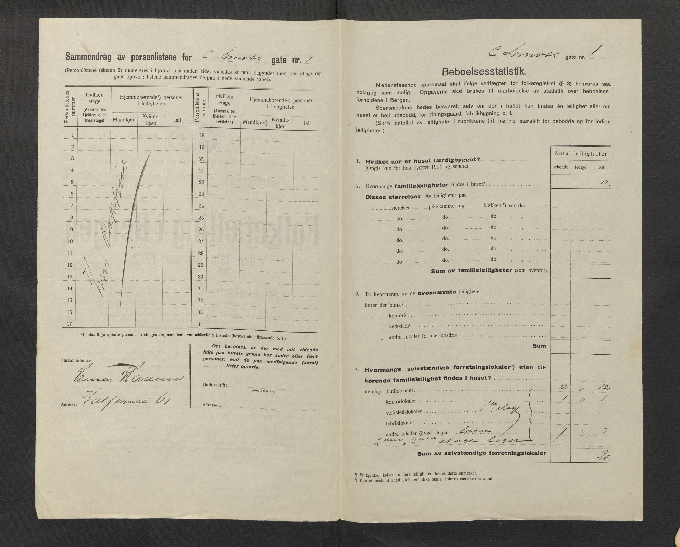 SAB, Municipal Census 1922 for Bergen, 1922, p. 5338