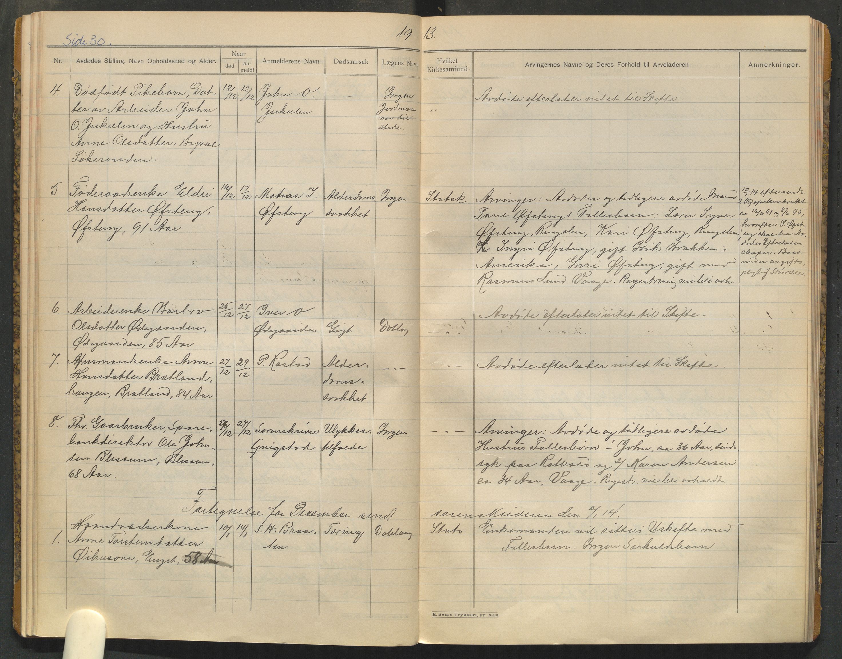 Vågå lensmannskontor, AV/SAH-PGV-007/H/Ha/L0001/0003: Dødsfallsprotokoller / Dødsfallsprotokoll, 1908-1925, p. 30