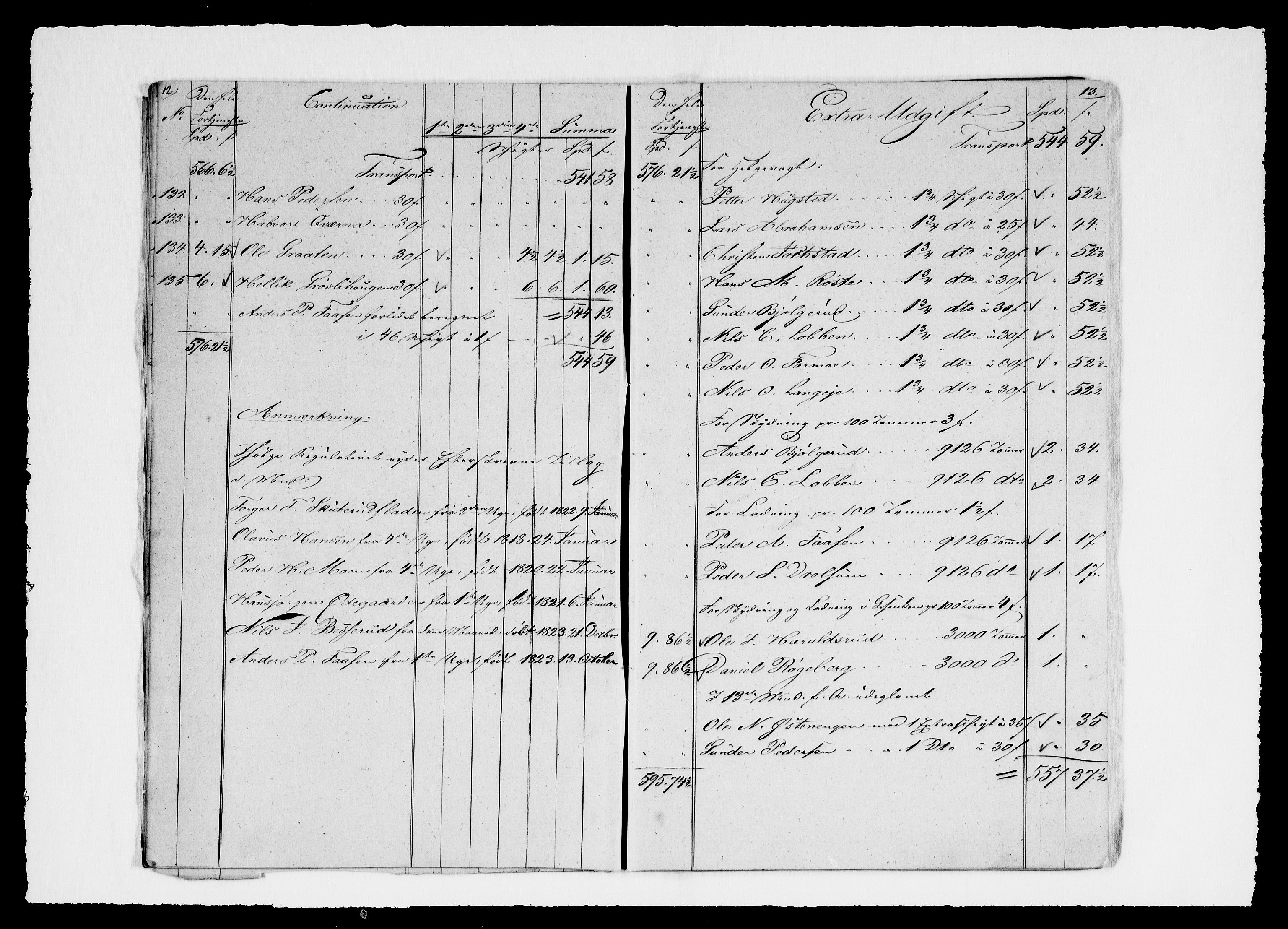 Modums Blaafarveværk, AV/RA-PA-0157/G/Gd/Gdd/L0263/0001: -- / Regning over gruver pukkverk m.v., 1837, p. 8