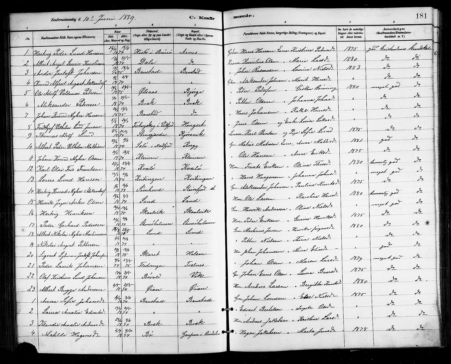 Ministerialprotokoller, klokkerbøker og fødselsregistre - Nordland, SAT/A-1459/812/L0188: Parish register (copy) no. 812C06, 1884-1912, p. 181