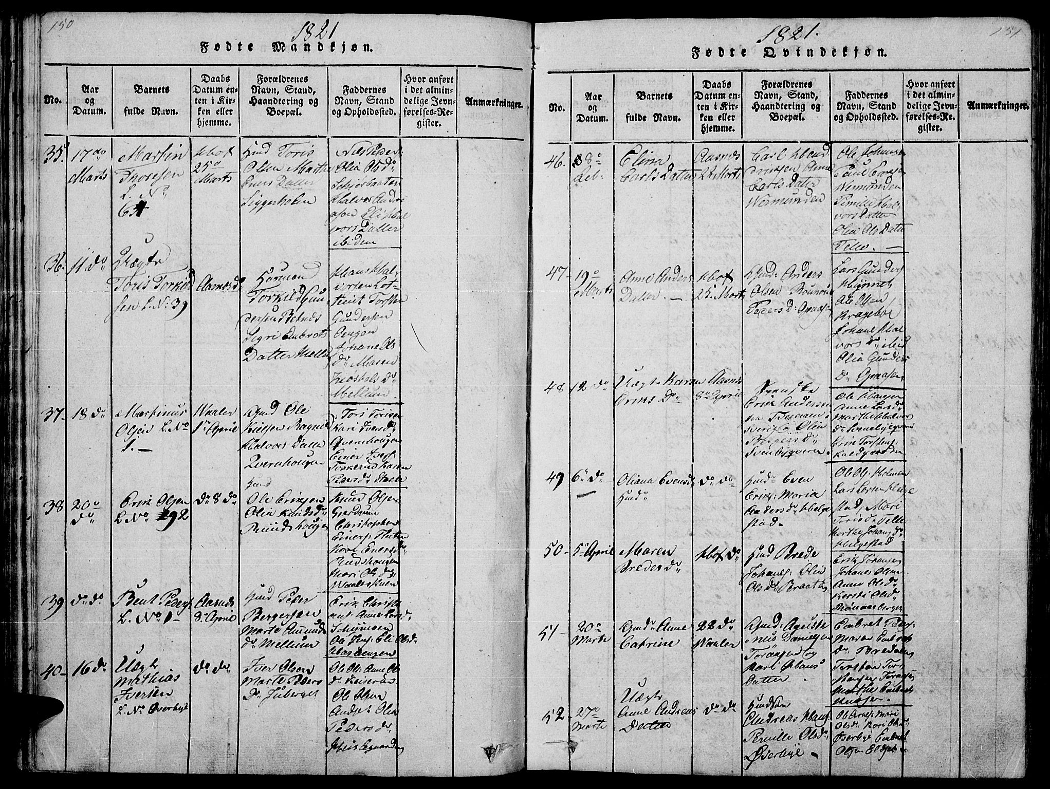 Hof prestekontor, SAH/PREST-038/H/Ha/Haa/L0005: Parish register (official) no. 5, 1816-1822, p. 150-151