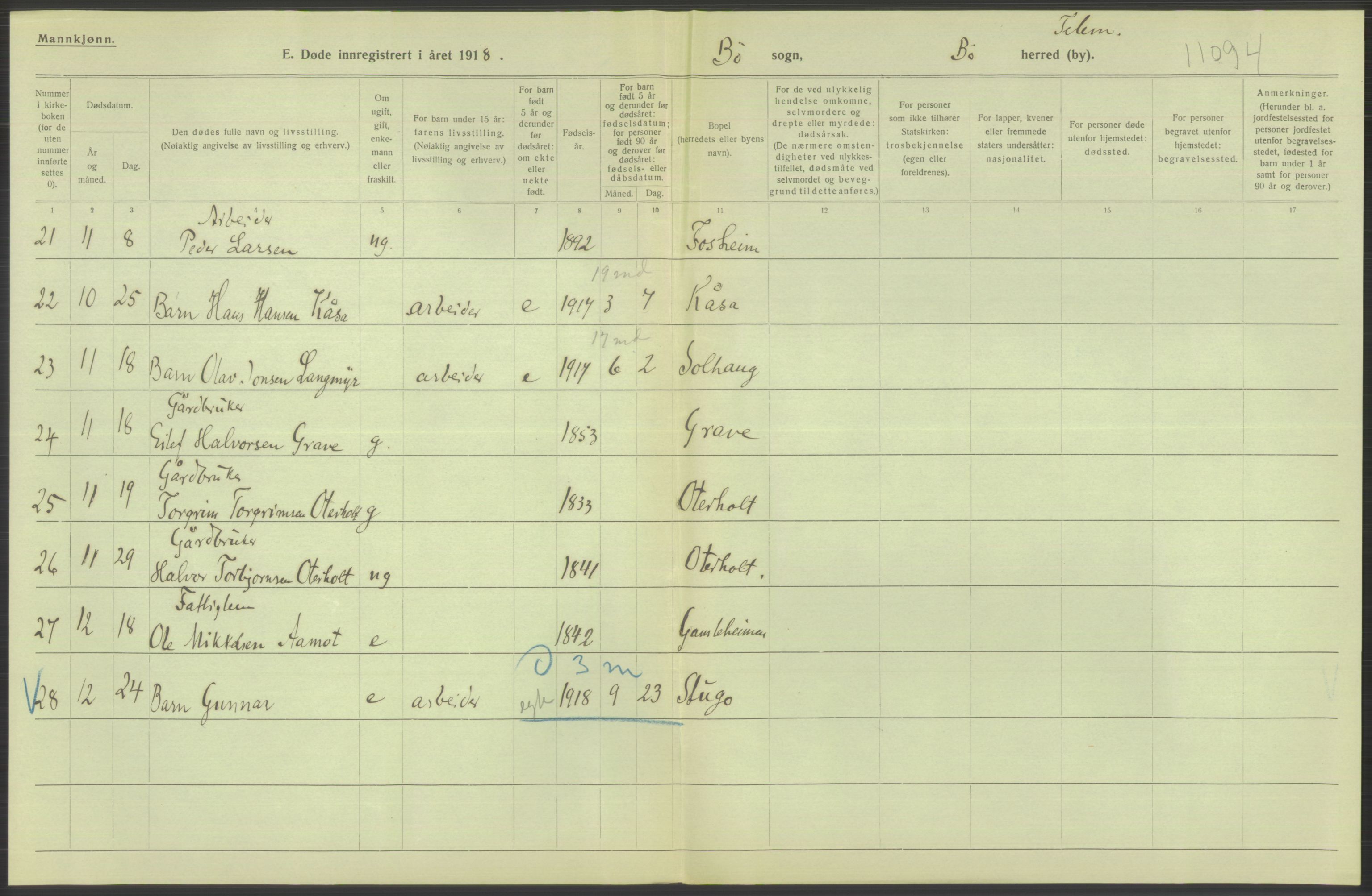 Statistisk sentralbyrå, Sosiodemografiske emner, Befolkning, AV/RA-S-2228/D/Df/Dfb/Dfbh/L0026: Telemark fylke: Døde. Bygder og byer., 1918, p. 446