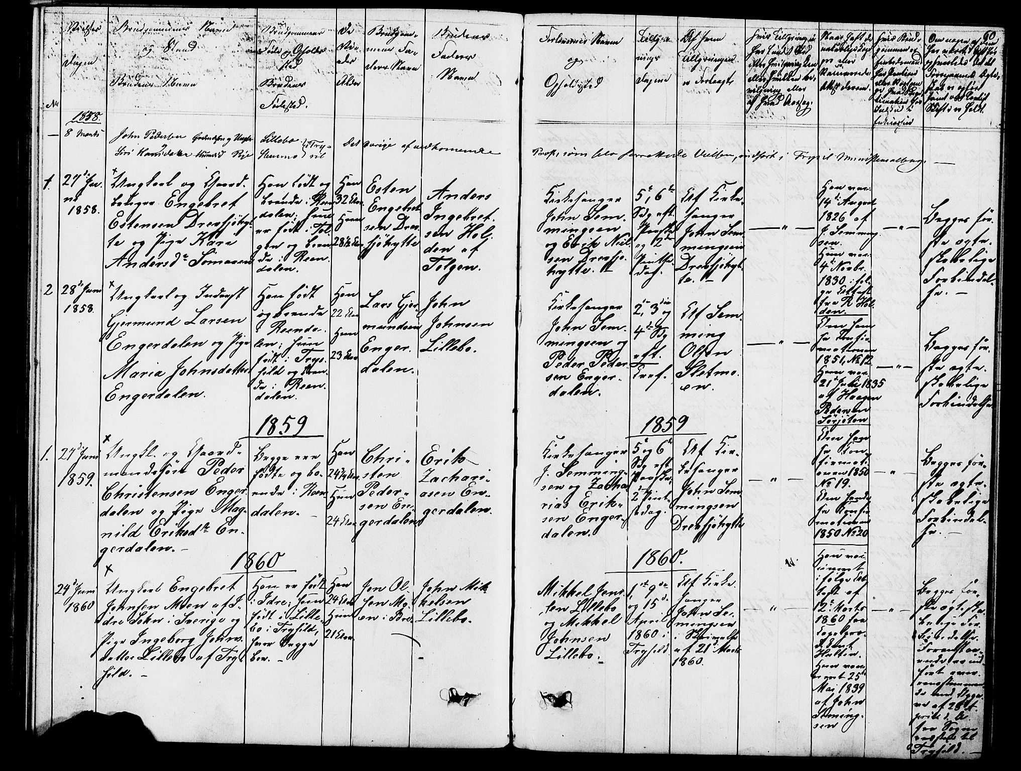 Rendalen prestekontor, SAH/PREST-054/H/Ha/Hab/L0002: Parish register (copy) no. 2, 1858-1880, p. 60