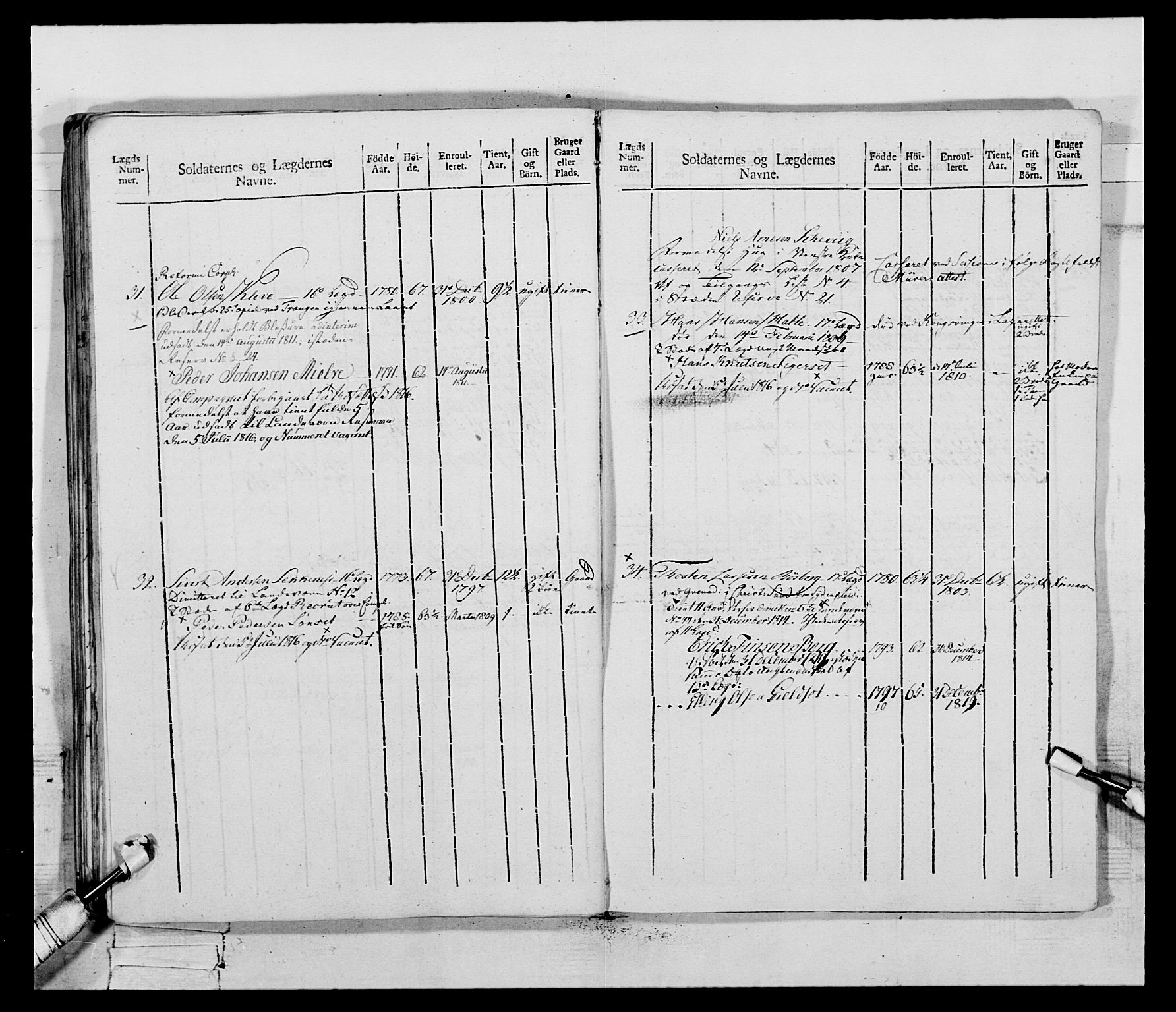 Generalitets- og kommissariatskollegiet, Det kongelige norske kommissariatskollegium, AV/RA-EA-5420/E/Eh/L0083b: 2. Trondheimske nasjonale infanteriregiment, 1810, p. 64