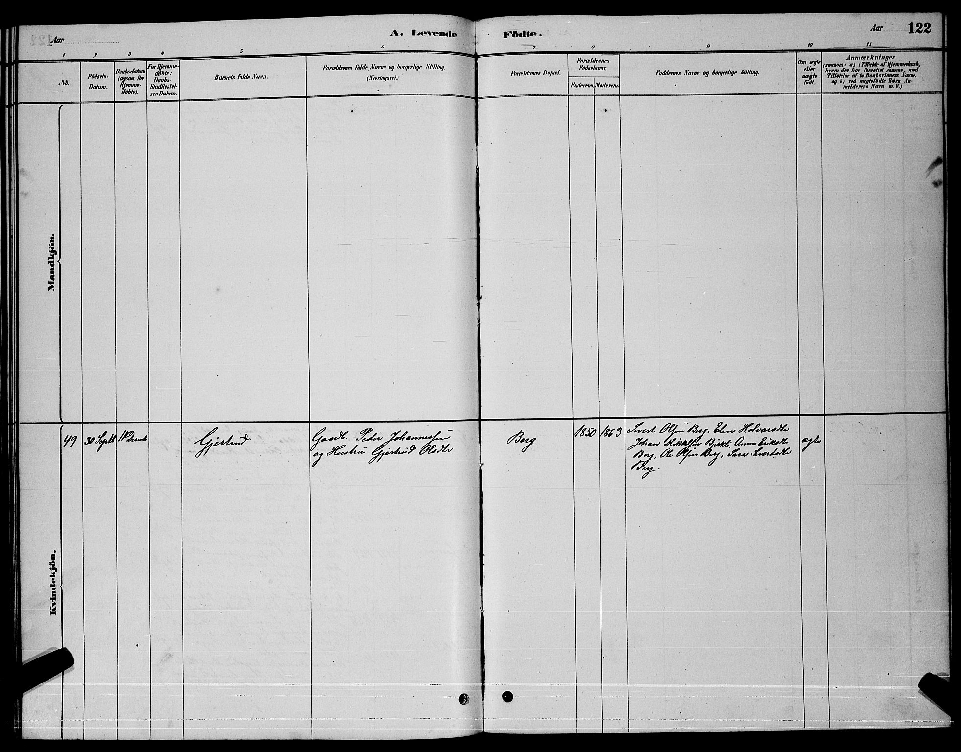 Ministerialprotokoller, klokkerbøker og fødselsregistre - Sør-Trøndelag, SAT/A-1456/630/L0504: Parish register (copy) no. 630C02, 1879-1898, p. 122