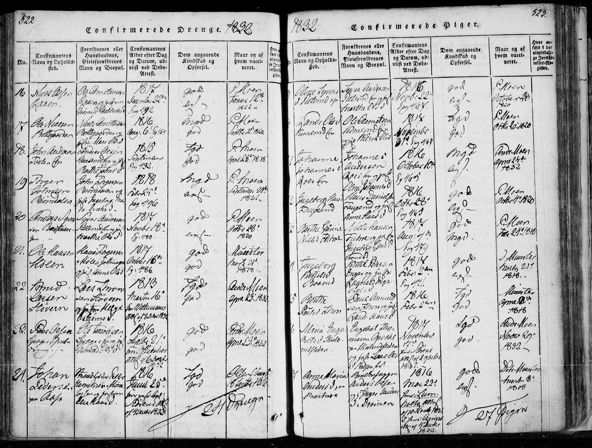 Modum kirkebøker, AV/SAKO-A-234/F/Fa/L0006: Parish register (official) no. 6, 1832-1841, p. 522-523