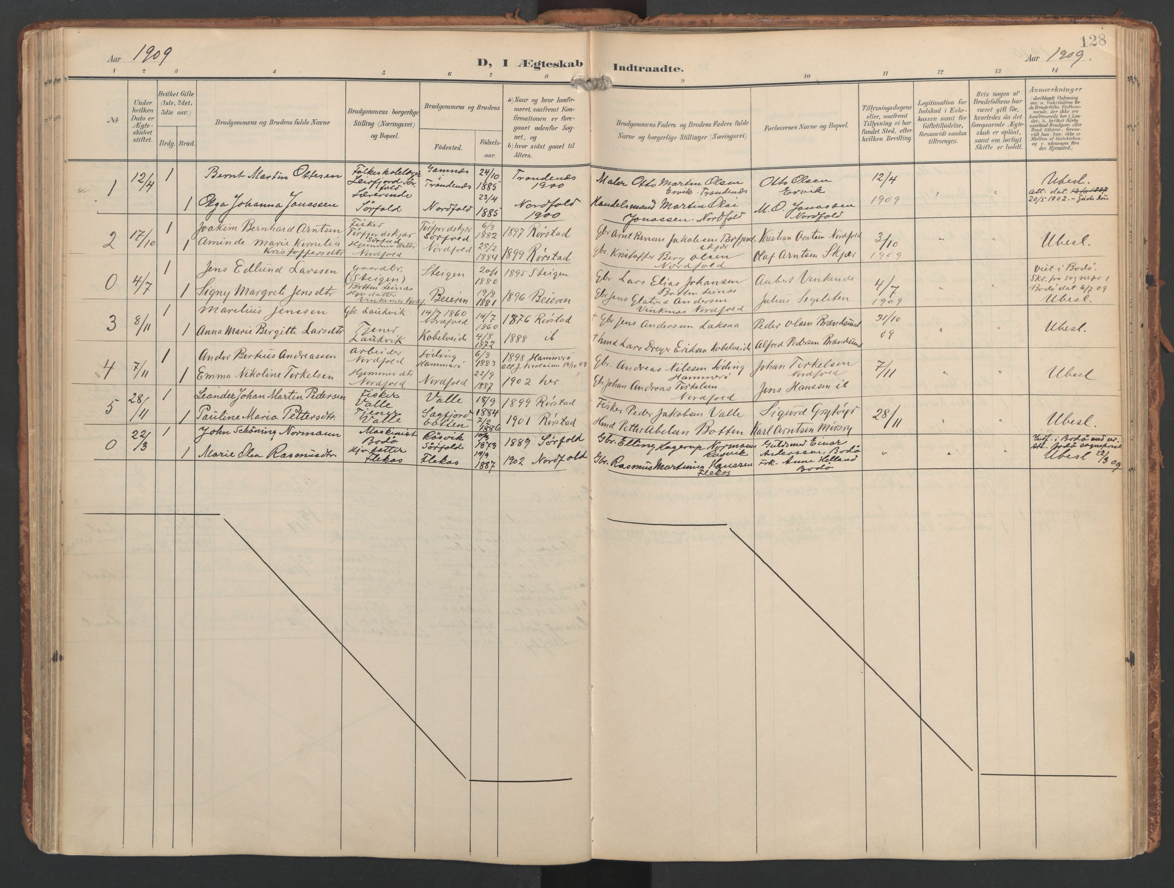 Ministerialprotokoller, klokkerbøker og fødselsregistre - Nordland, AV/SAT-A-1459/858/L0832: Parish register (official) no. 858A02, 1902-1915, p. 128