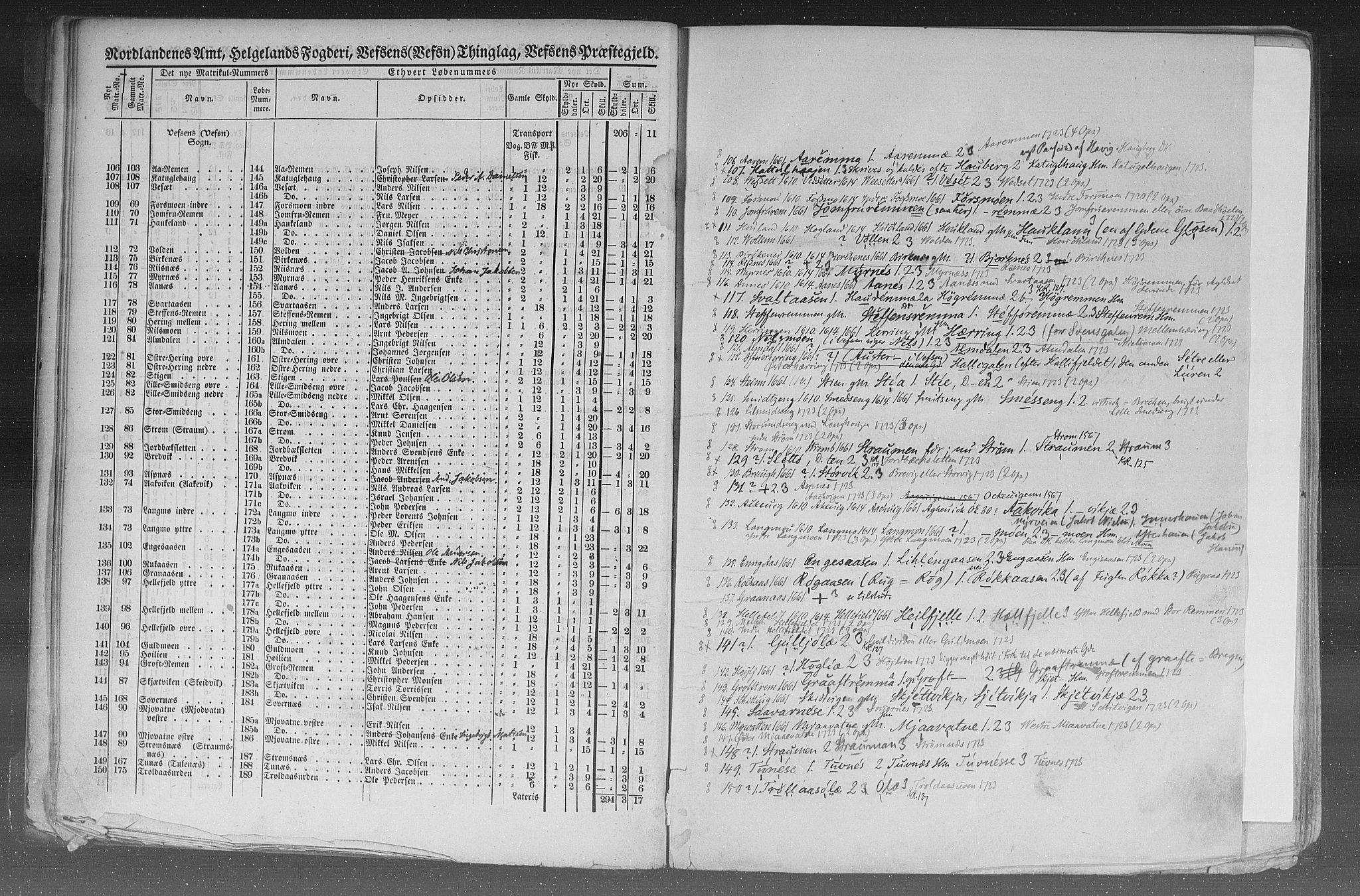 Rygh, AV/RA-PA-0034/F/Fb/L0015/0002: Matrikkelen for 1838 / Matrikkelen for 1838 - Nordlands amt (Nordland fylke), 1838