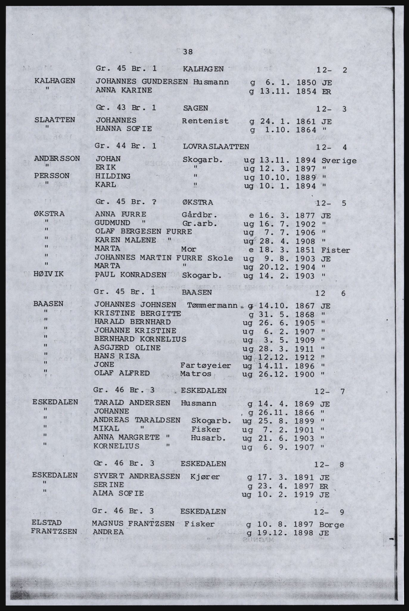 SAST, Copy of 1920 census for Inner Ryfylke, 1920, p. 162