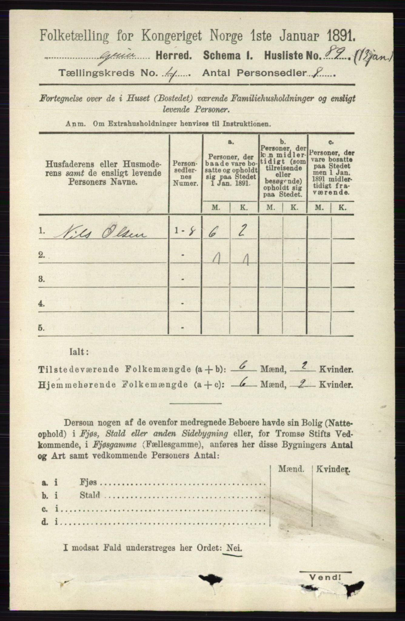 RA, 1891 census for 0423 Grue, 1891, p. 2102