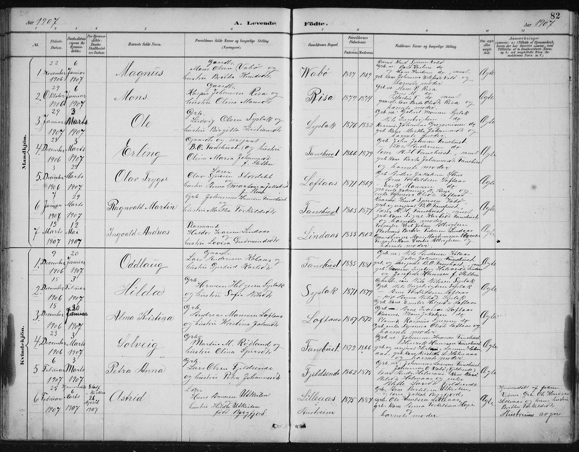 Lindås Sokneprestembete, SAB/A-76701/H/Hab: Parish register (copy) no. B 3, 1886-1914, p. 82