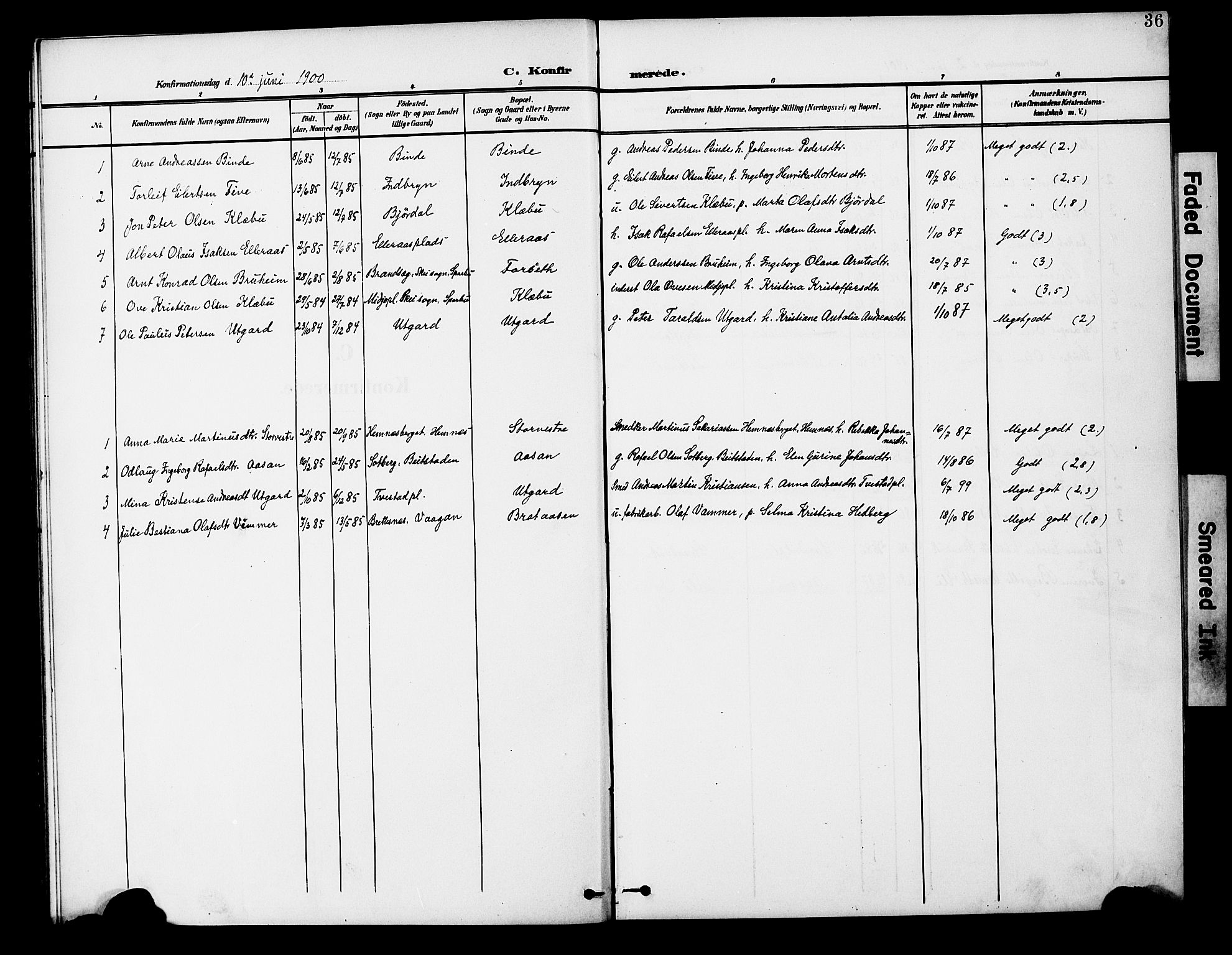 Ministerialprotokoller, klokkerbøker og fødselsregistre - Nord-Trøndelag, SAT/A-1458/746/L0452: Parish register (official) no. 746A09, 1900-1908, p. 36
