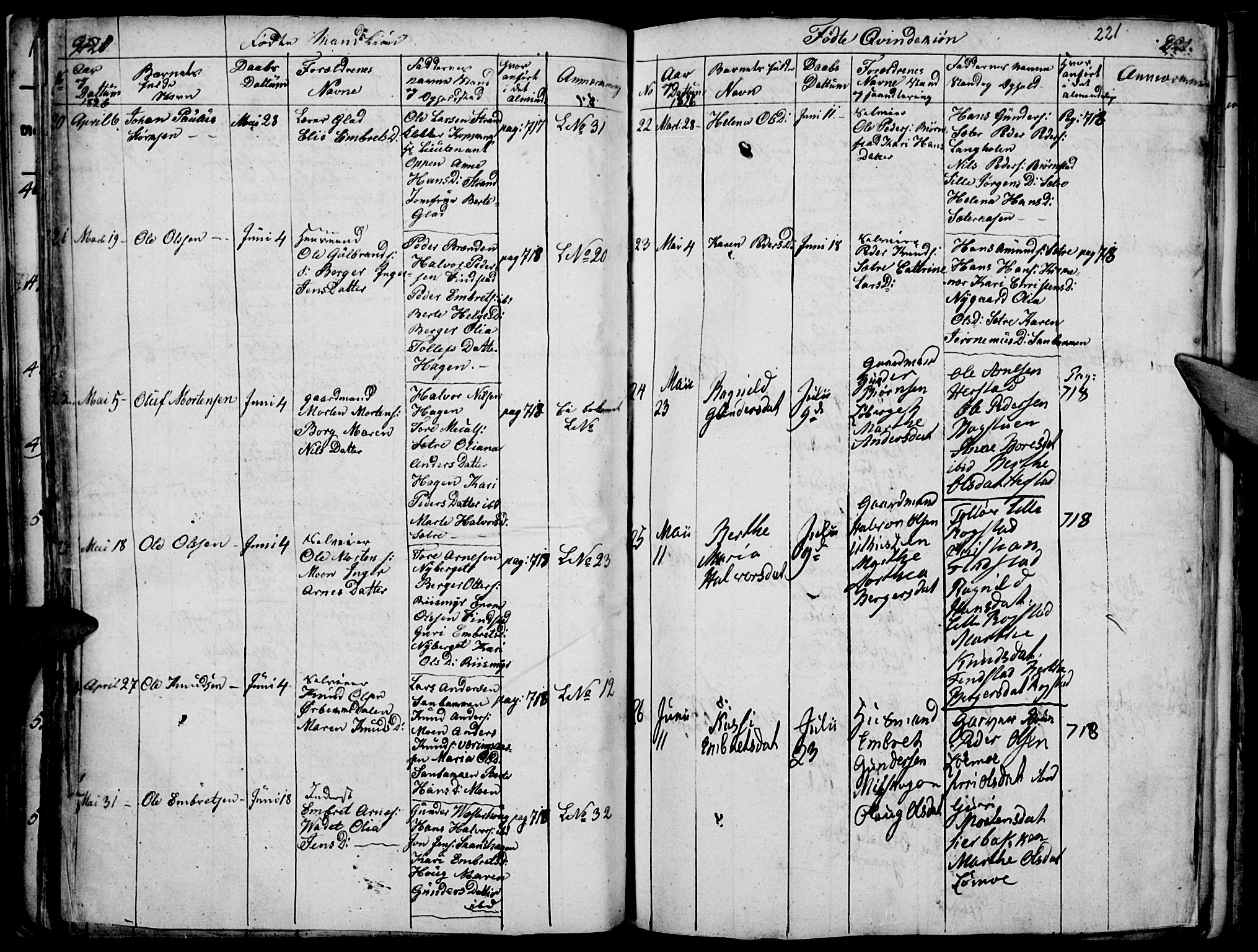 Elverum prestekontor, AV/SAH-PREST-044/H/Ha/Haa/L0007: Parish register (official) no. 7, 1815-1830, p. 220-221