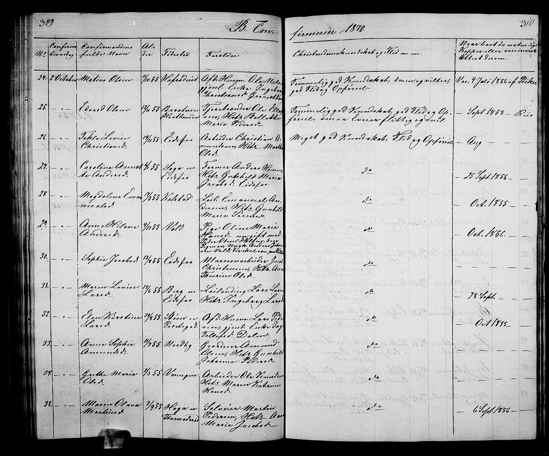 Hof kirkebøker, SAKO/A-64/G/Ga/L0002: Parish register (copy) no. I 2, 1859-1873, p. 309-310