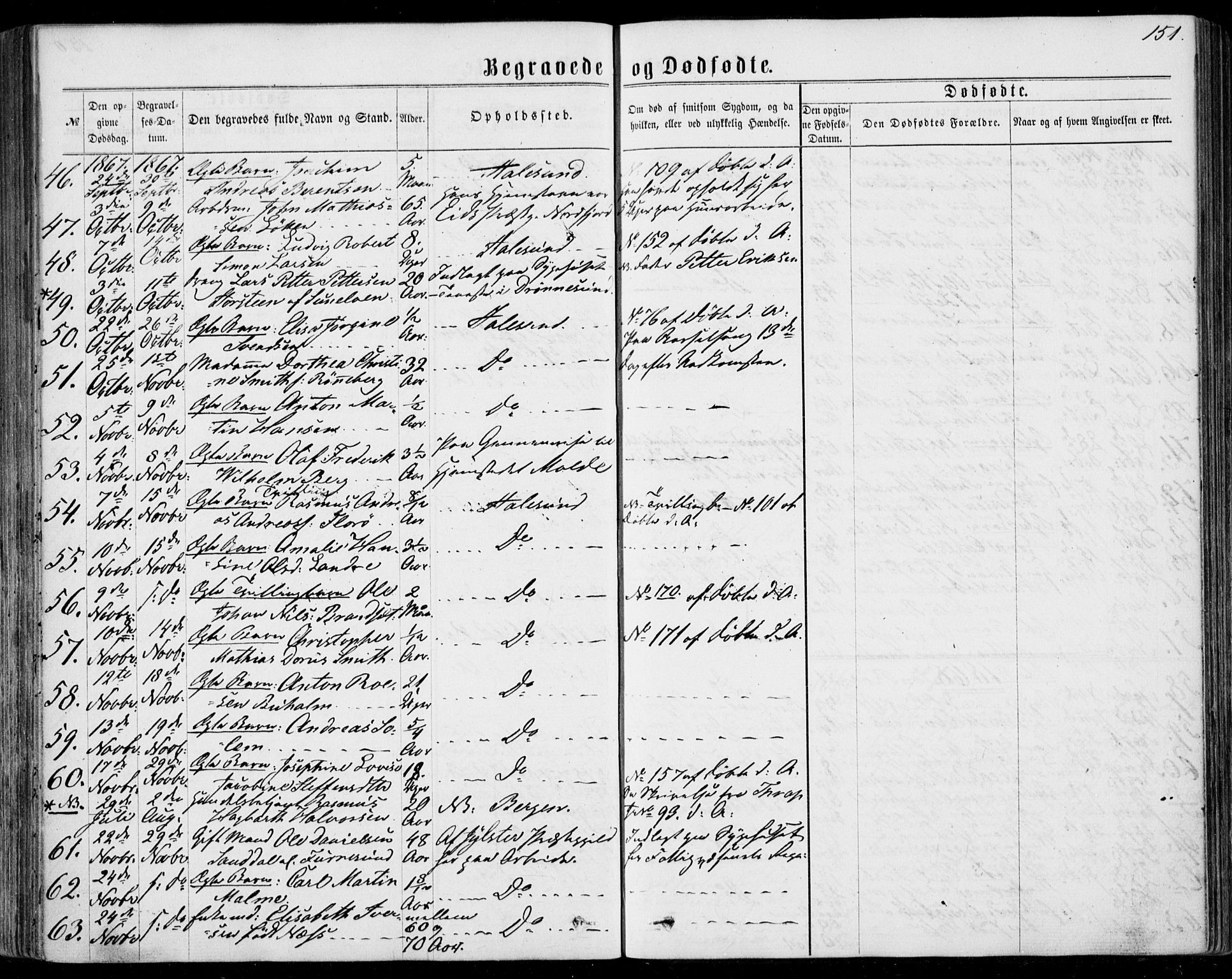 Ministerialprotokoller, klokkerbøker og fødselsregistre - Møre og Romsdal, AV/SAT-A-1454/529/L0452: Parish register (official) no. 529A02, 1864-1871, p. 151