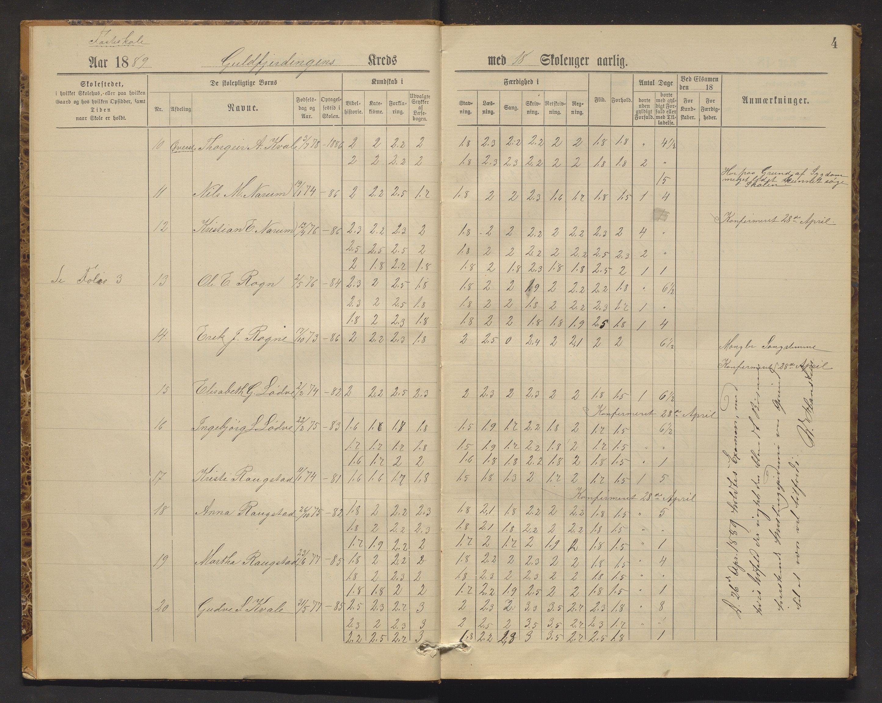 Voss kommune. Barneskulane, IKAH/1235-231/F/Fb/L0001: Skuleprotokoll for Gullfjordungen skule i Bjørge krins, 1889-1892